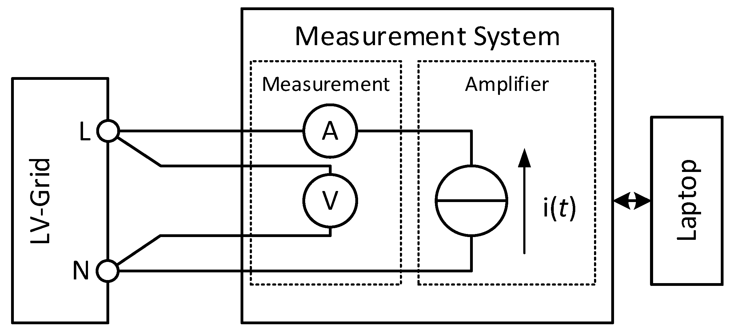 Electronics 08 01155 g005