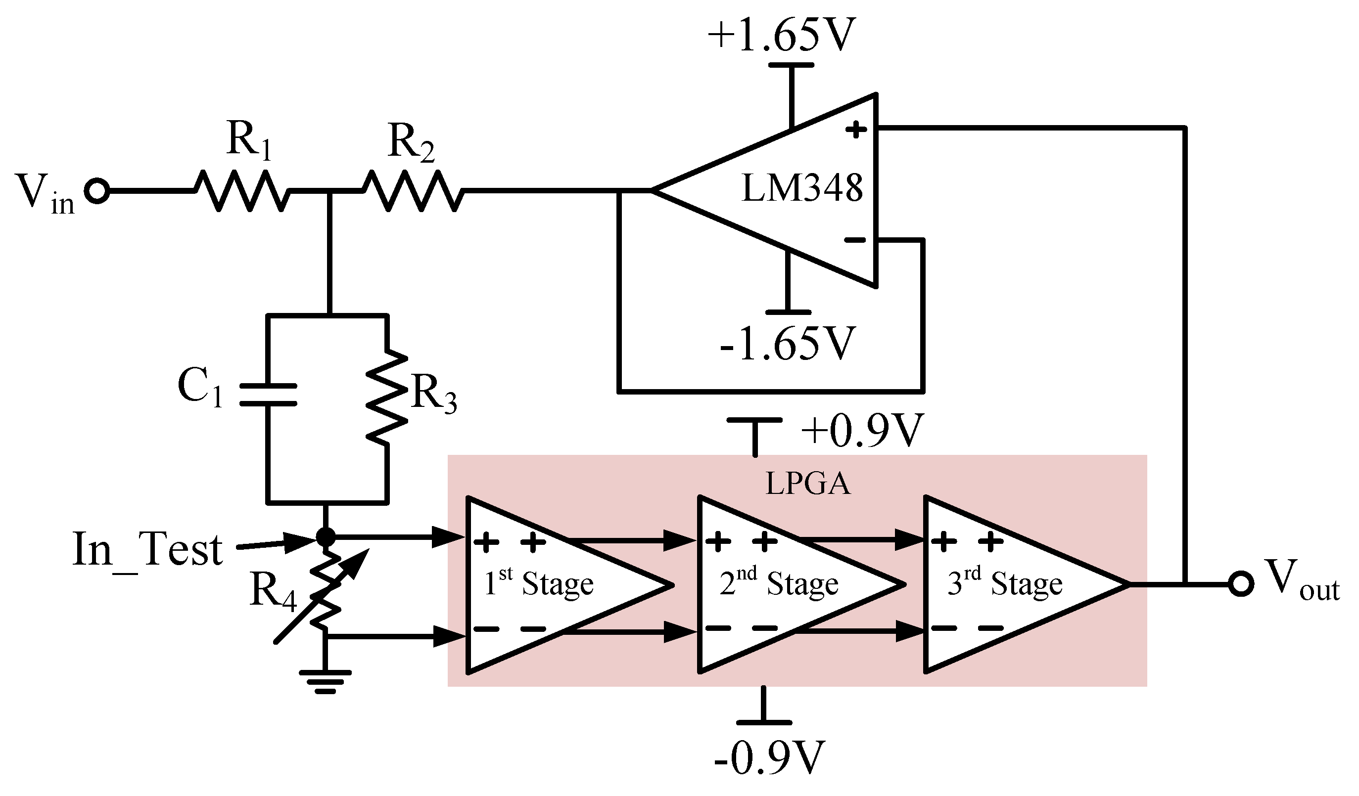 Schmitt trigger calculator