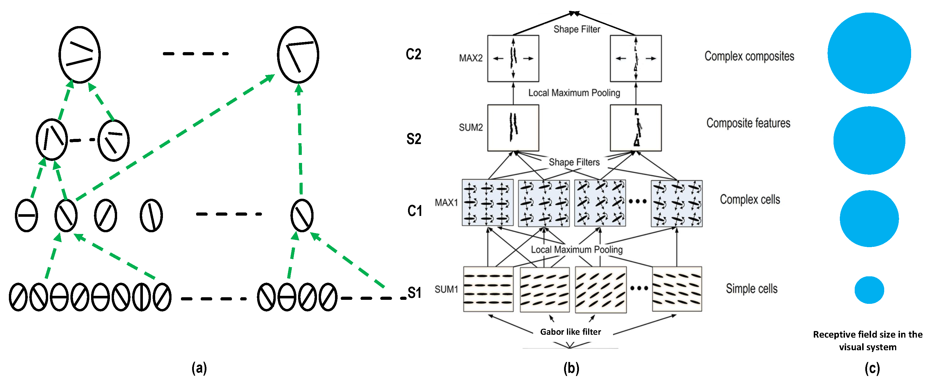 Electronics 08 01169 g006 Electronics 08 01169 g006