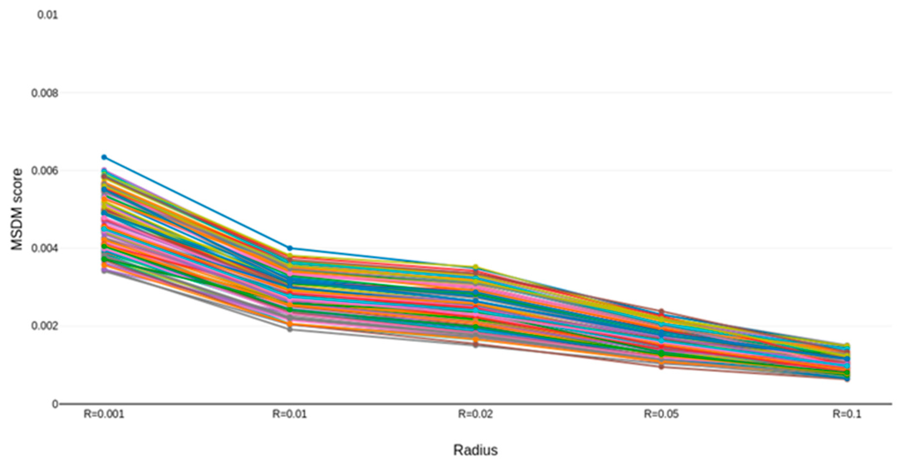 Electronics 08 01170 g007 Electronics 08 01170 g007