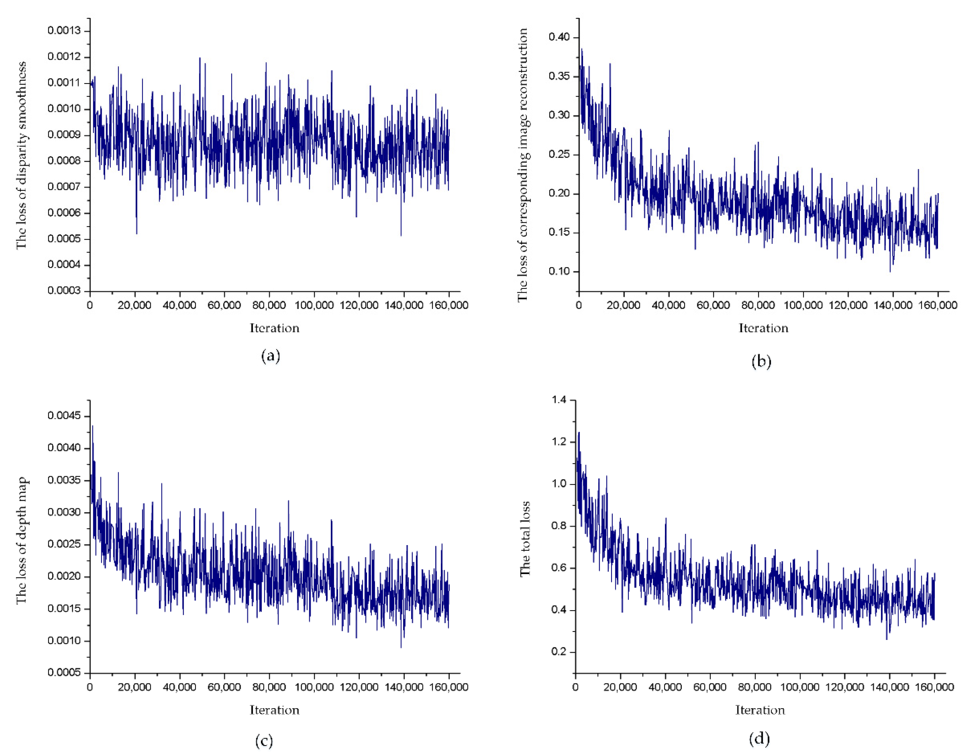 Electronics 08 01179 g008
