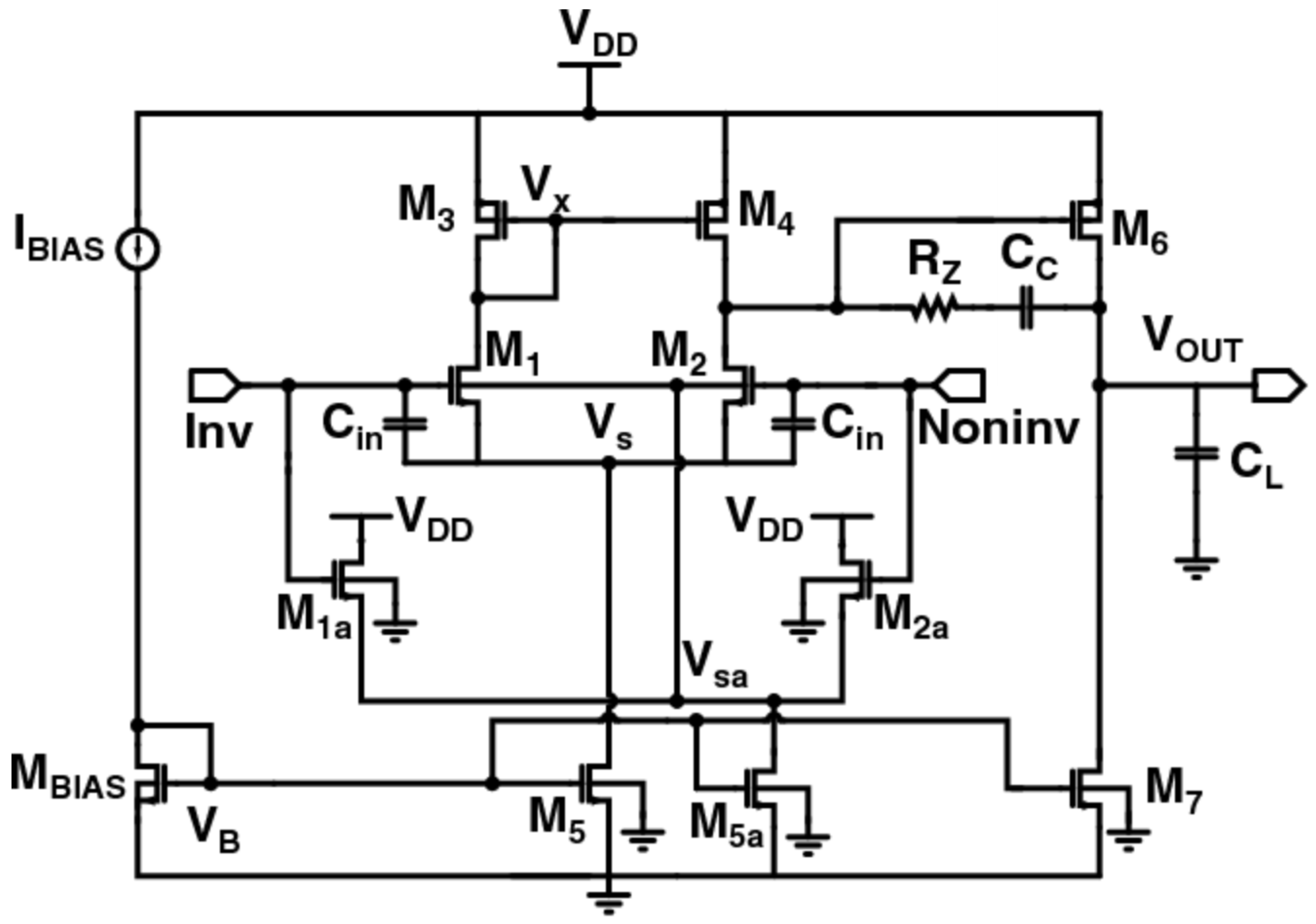 Electronics | Free Full-Text | A Comprehensive Comparison of EMI ...