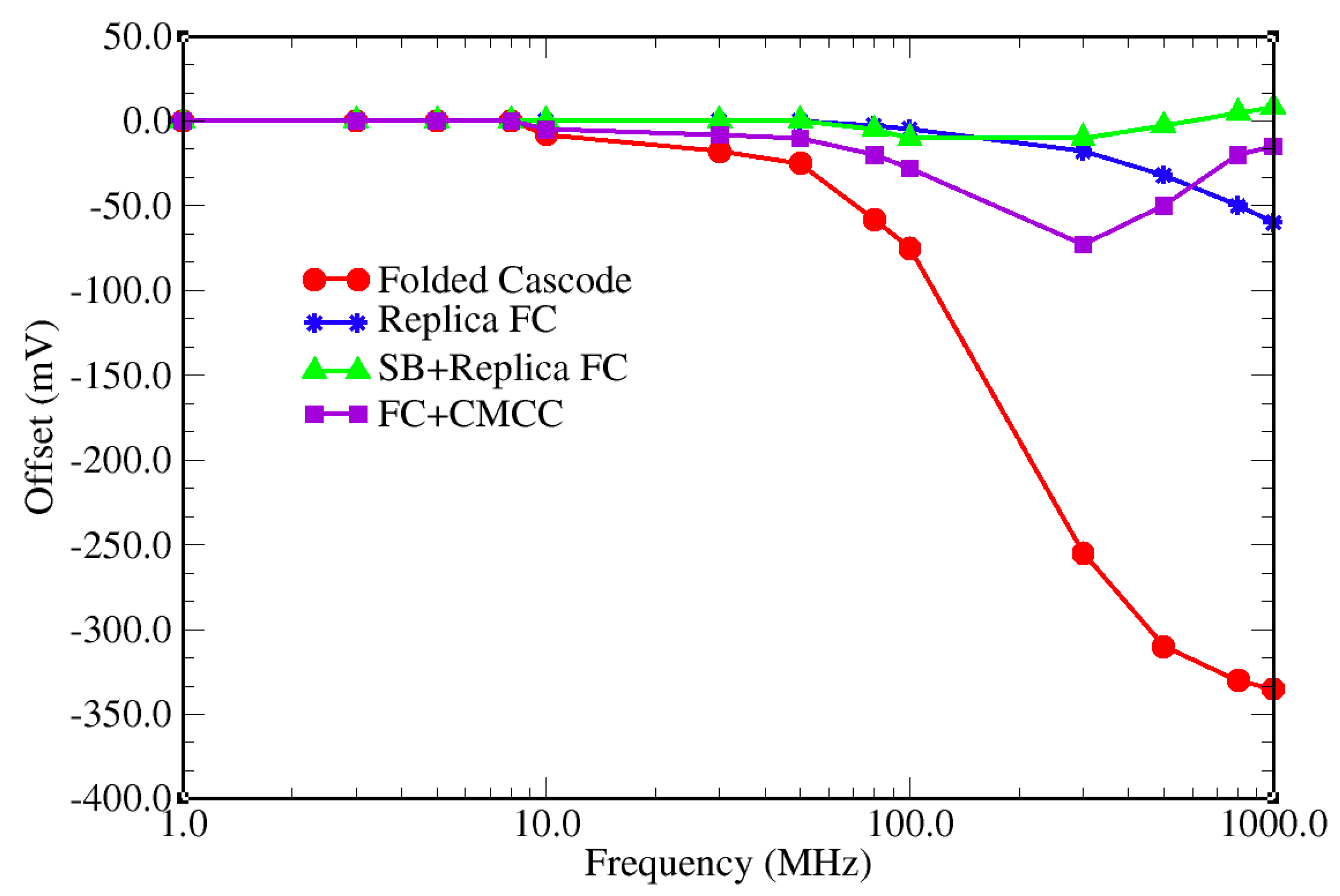Electronics 08 01181 g012 Electronics 08 01181 g012
