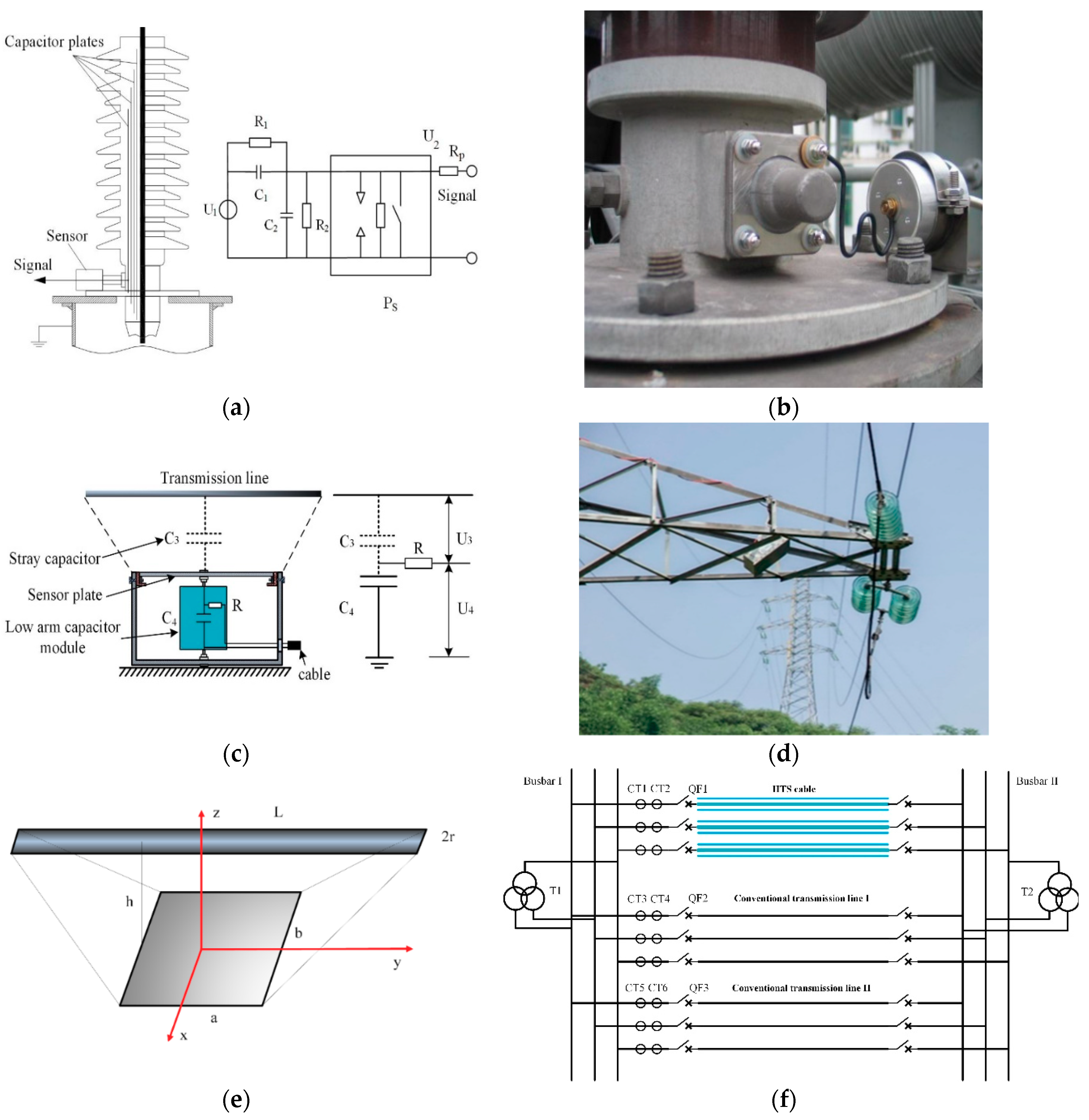 Electronics 08 01194 g003