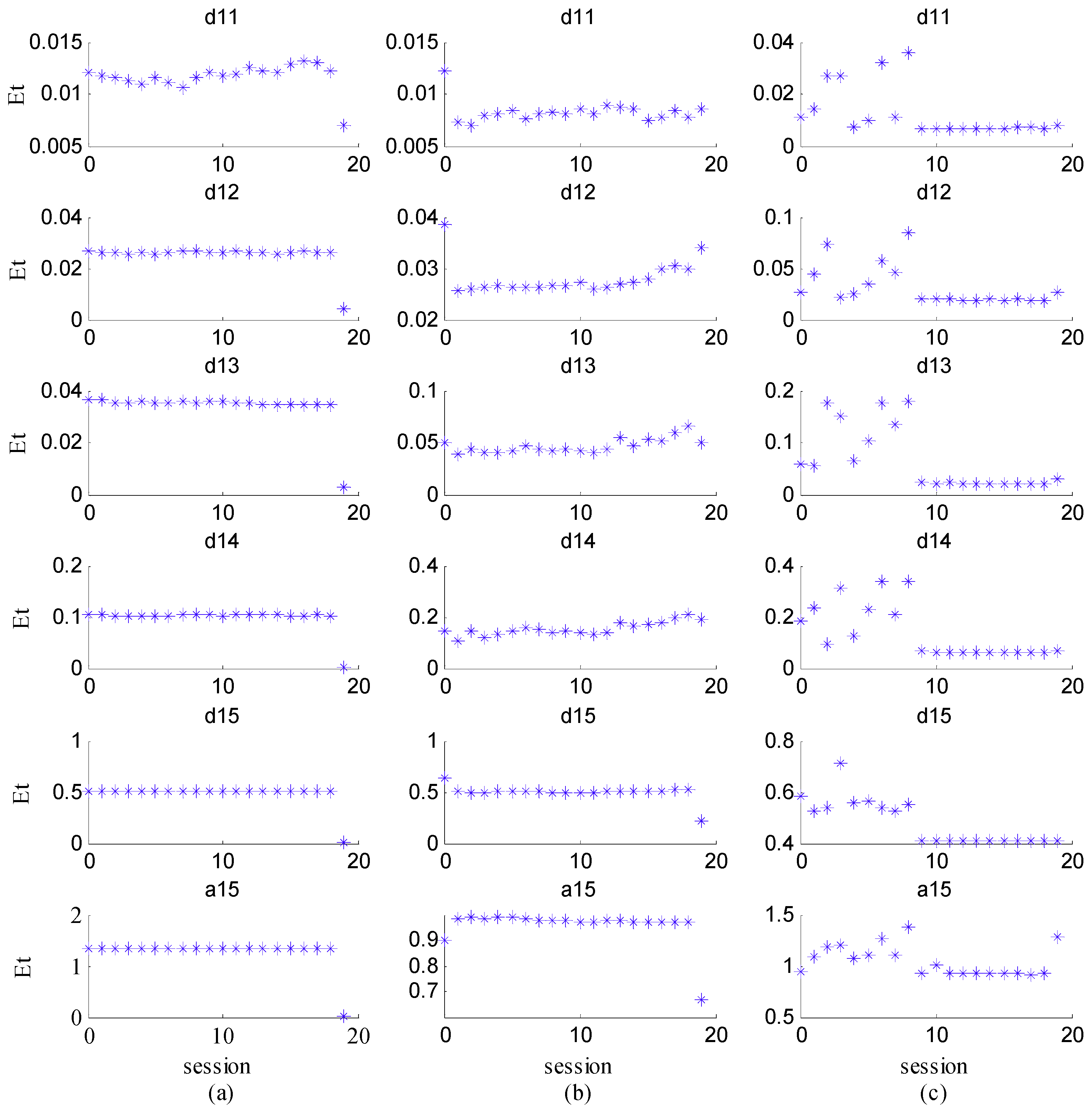 Electronics 08 01194 g008