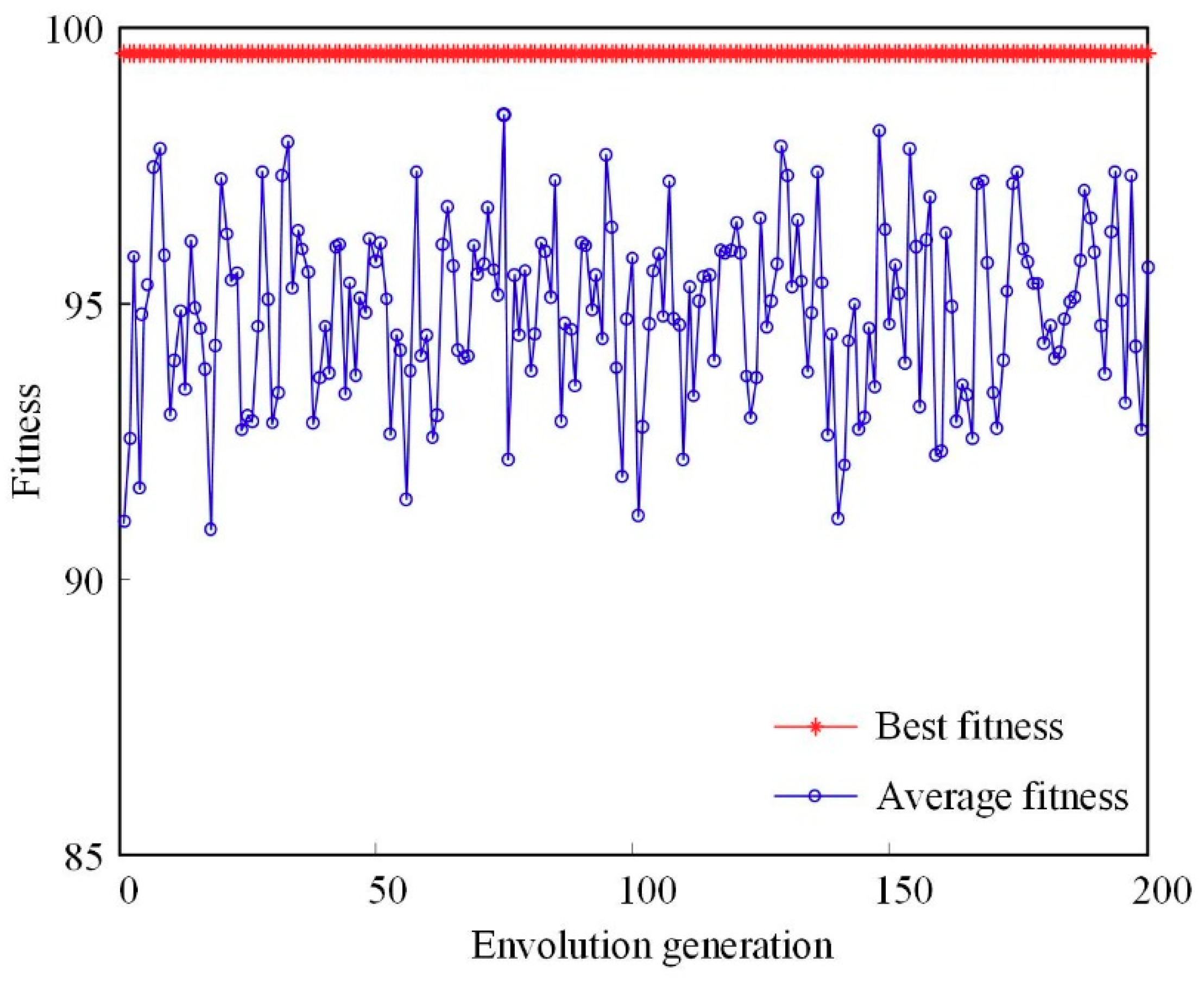 Electronics 08 01194 g014