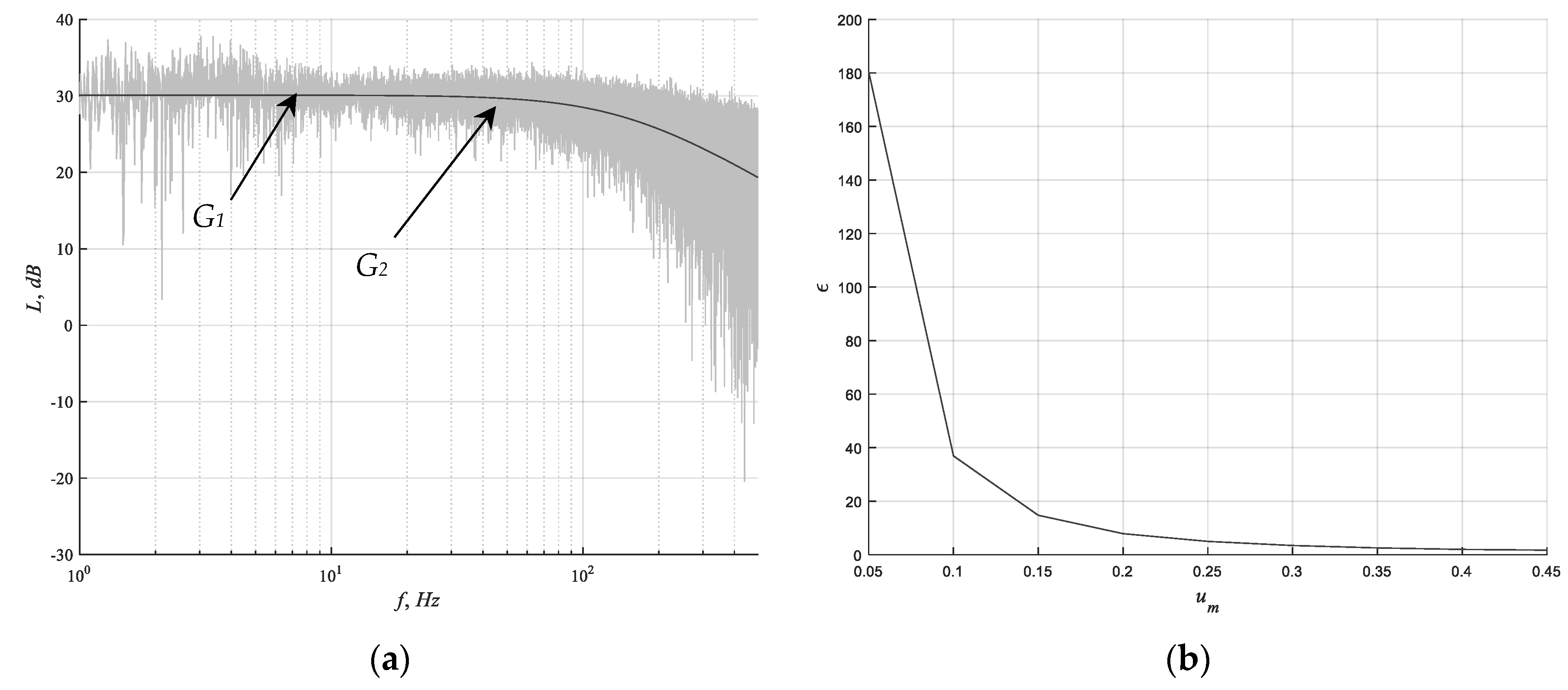 Electronics 08 01200 g008 Electronics 08 01200 g008