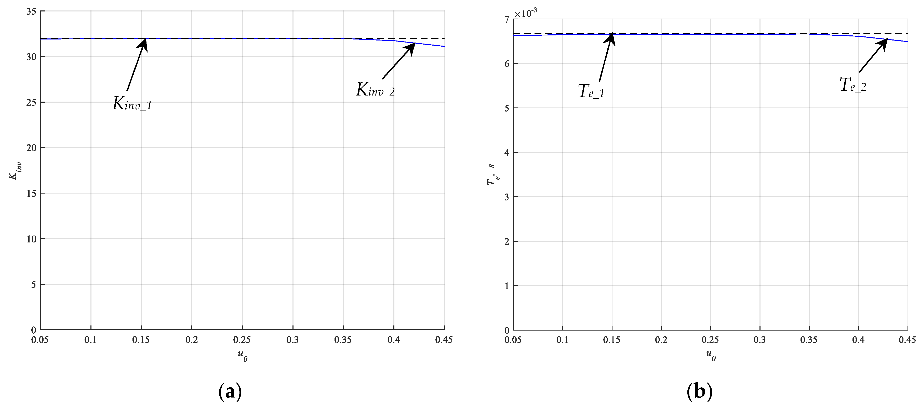 Electronics 08 01200 g011 Electronics 08 01200 g011