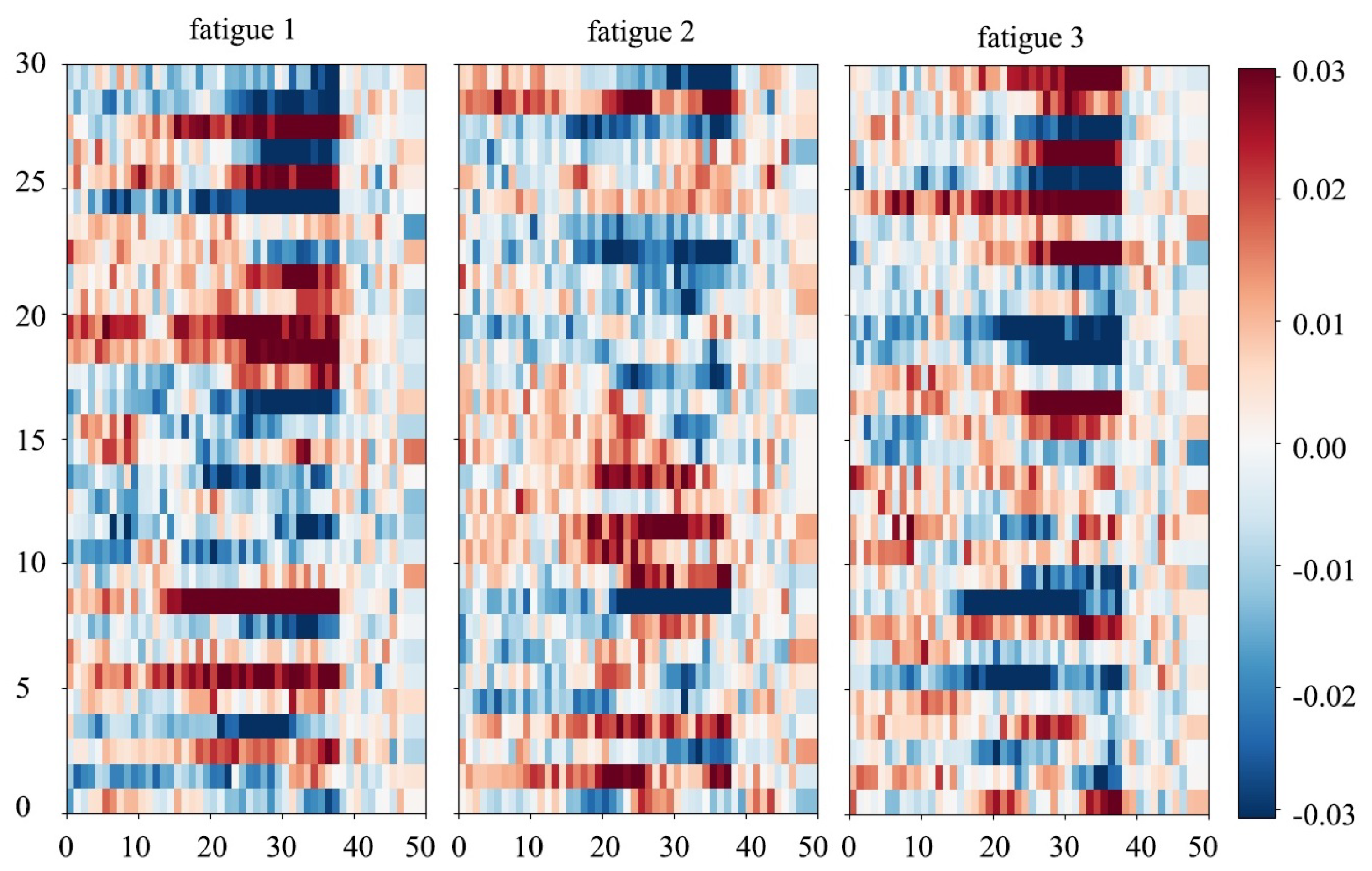 Electronics 08 01208 g004 Electronics 08 01208 g004