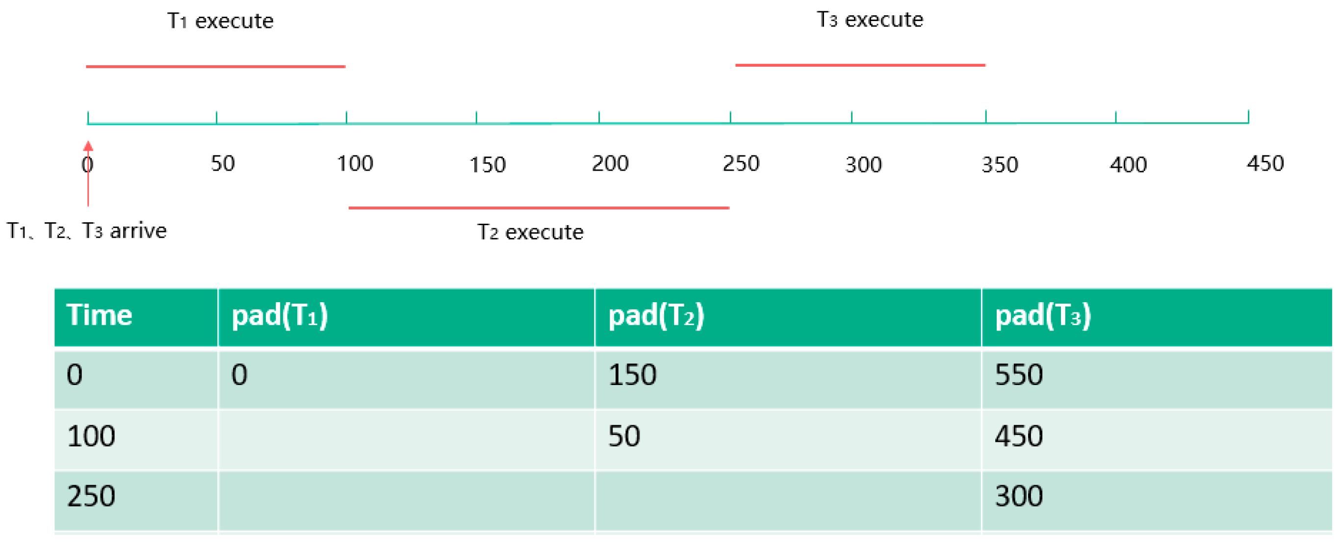 Electronics 08 01221 g002 Electronics 08 01221 g002