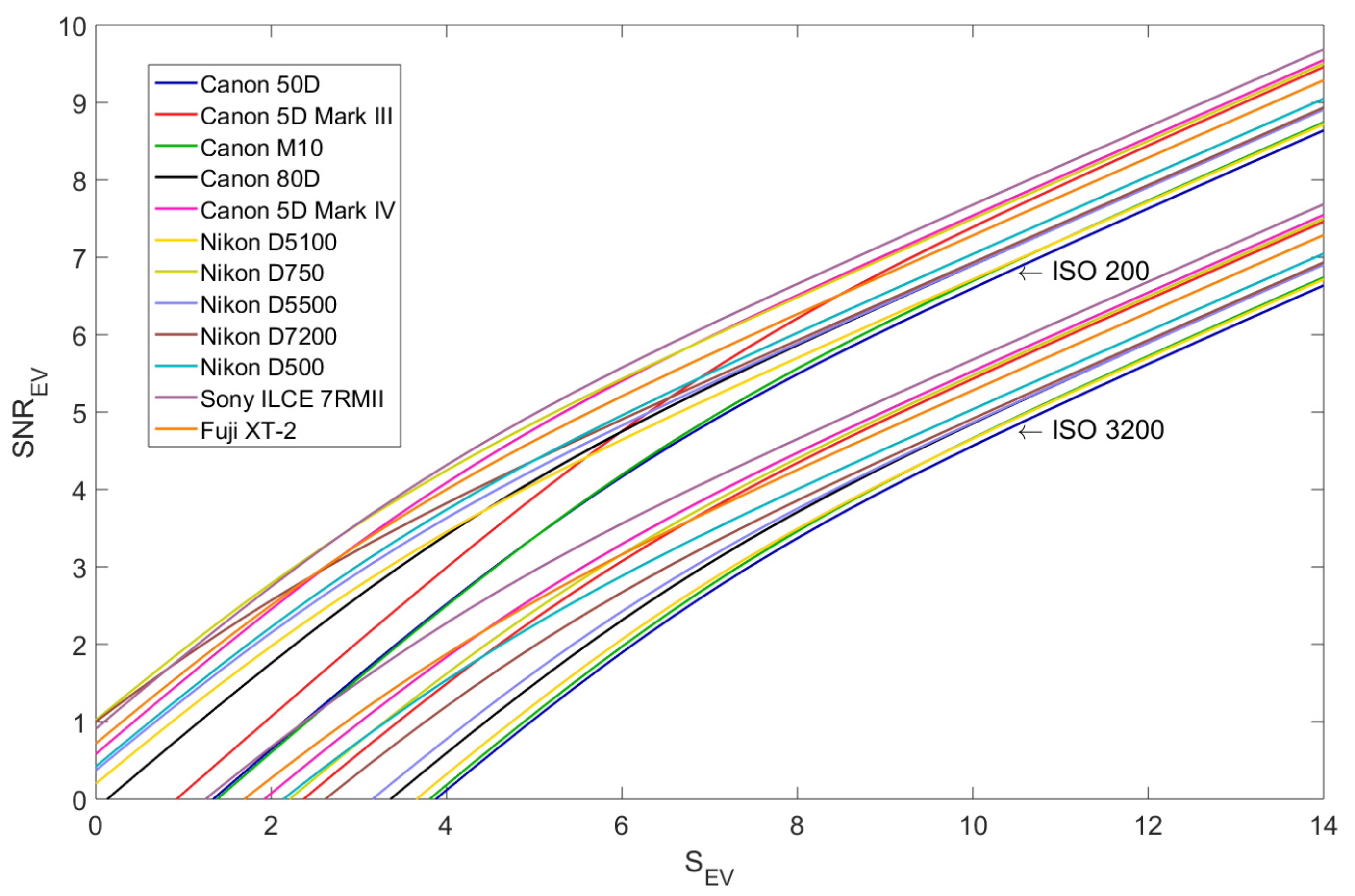 Electronics 08 01284 g016
