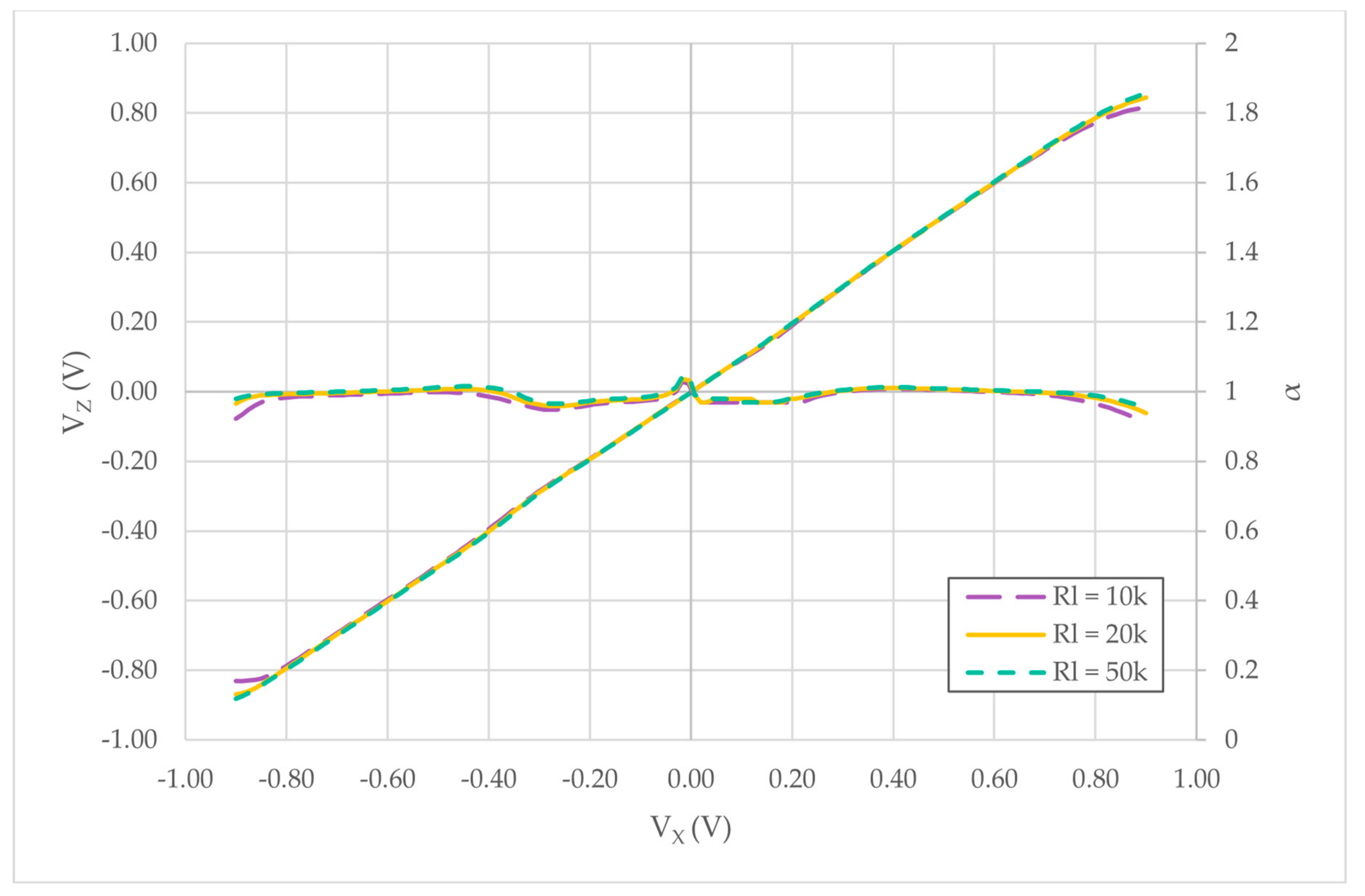 Electronics 08 01292 g007