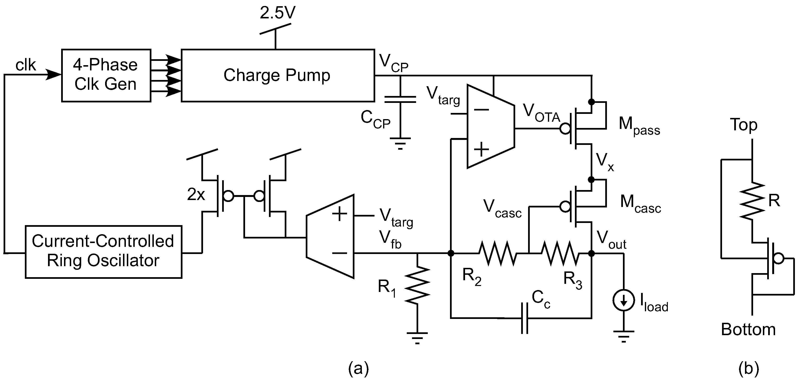 Electronics Free Full Text A Regulated Charge Pump With Extremely Low Output Ripple Html