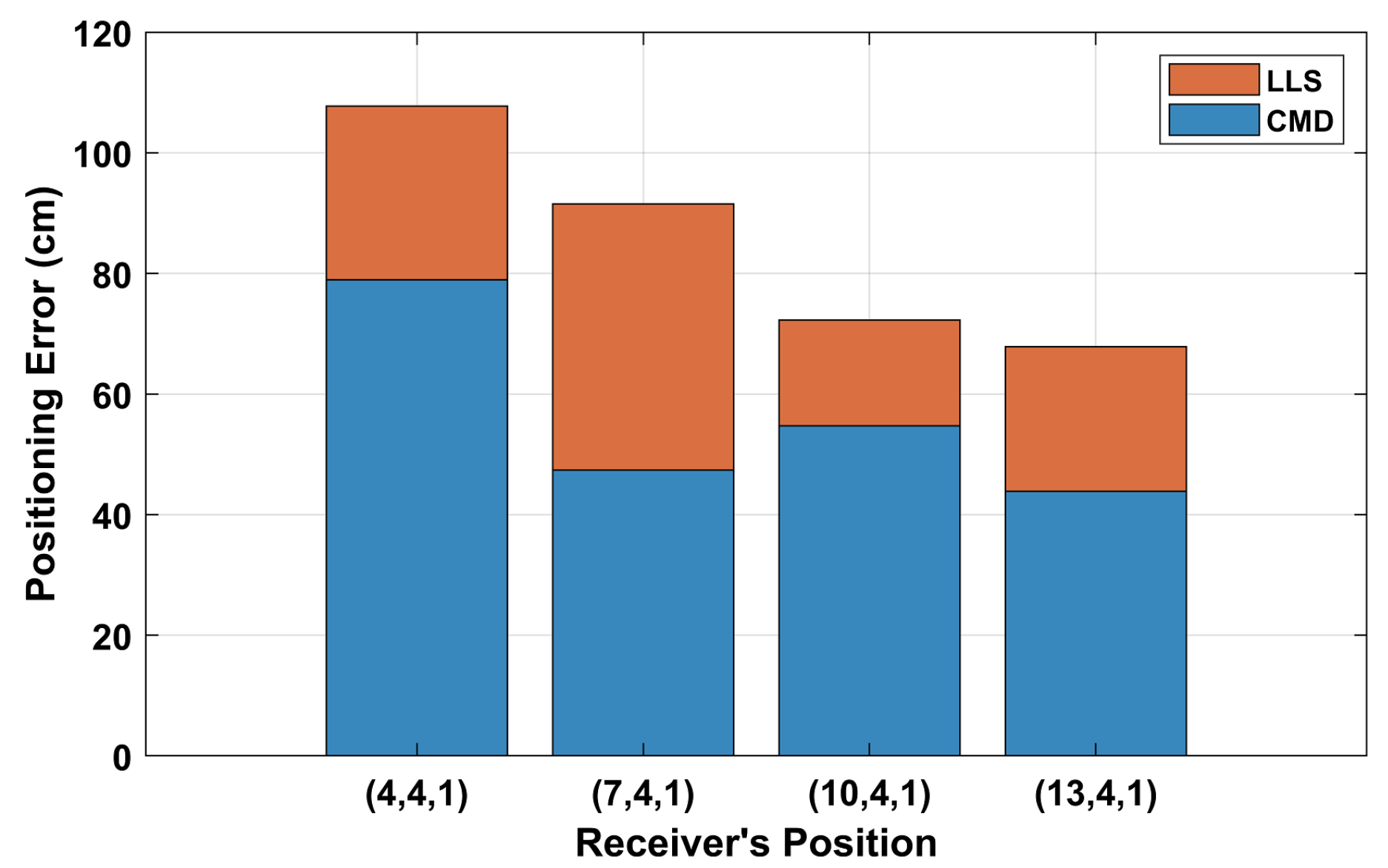 Electronics 08 01311 g009 Electronics 08 01311 g009