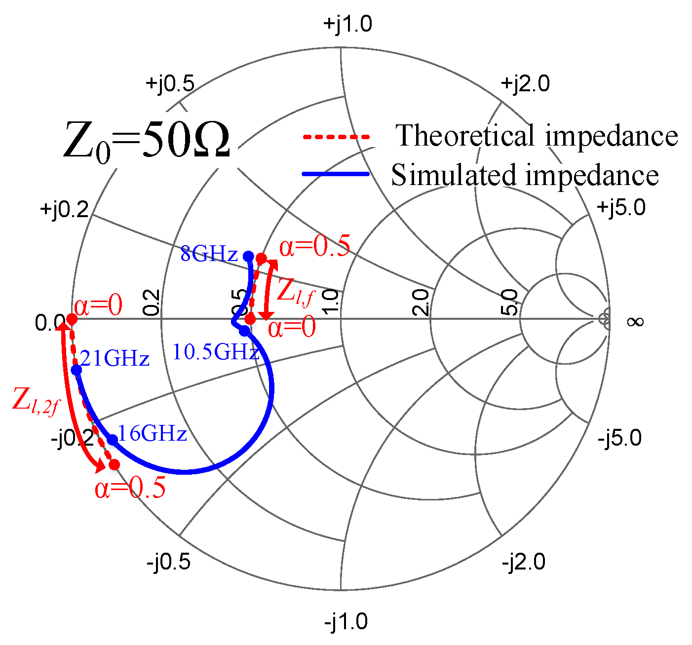 Electronics 08 01312 g008