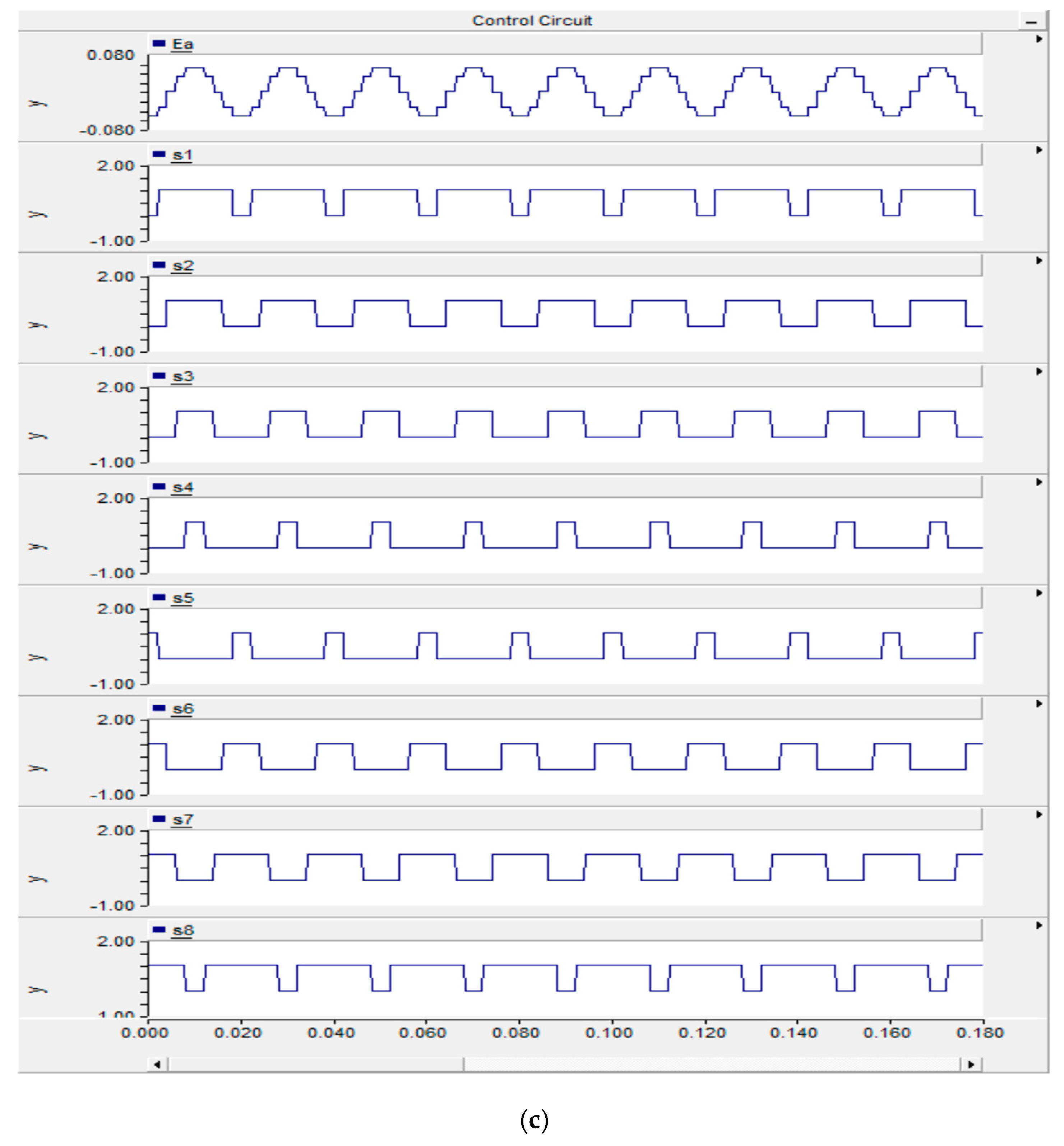 Electronics 08 01329 g005b Electronics 08 01329 g005b