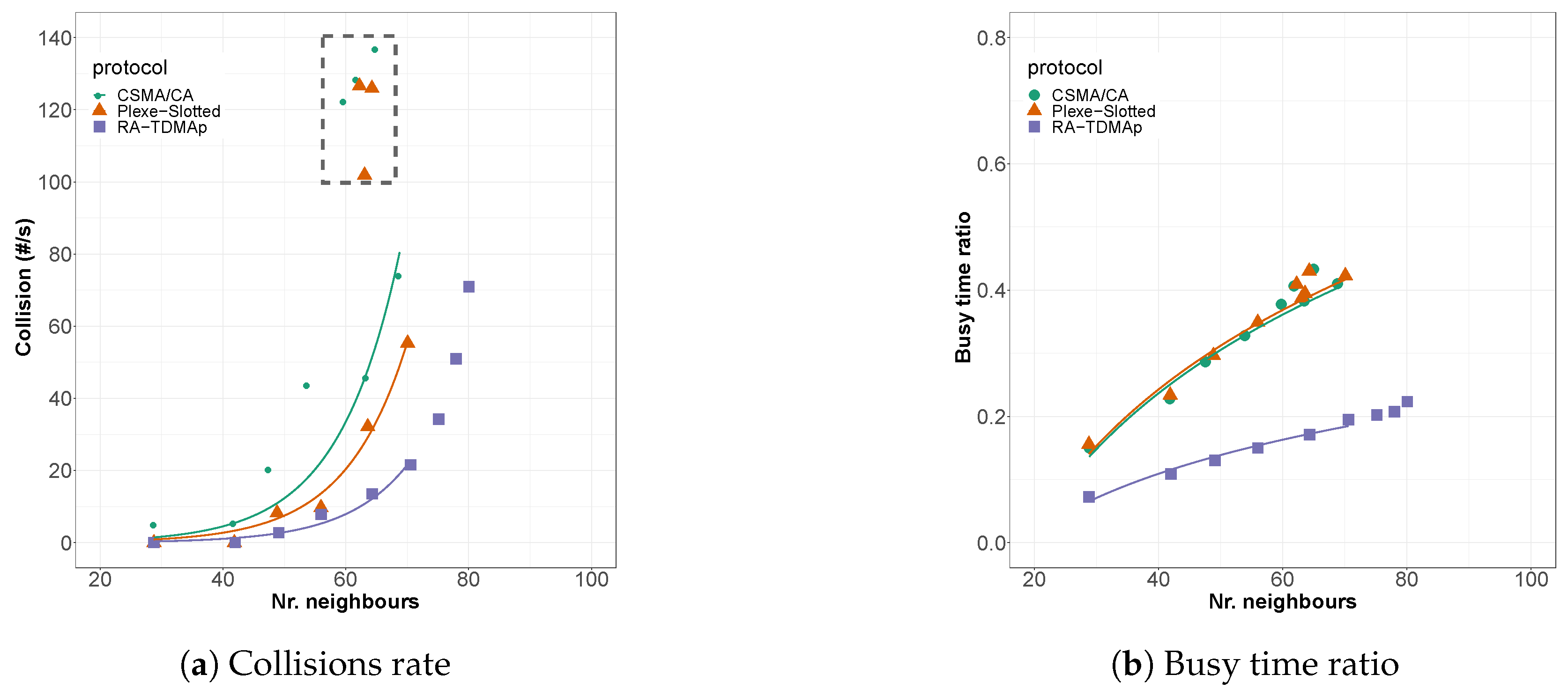 Electronics 08 01334 g008