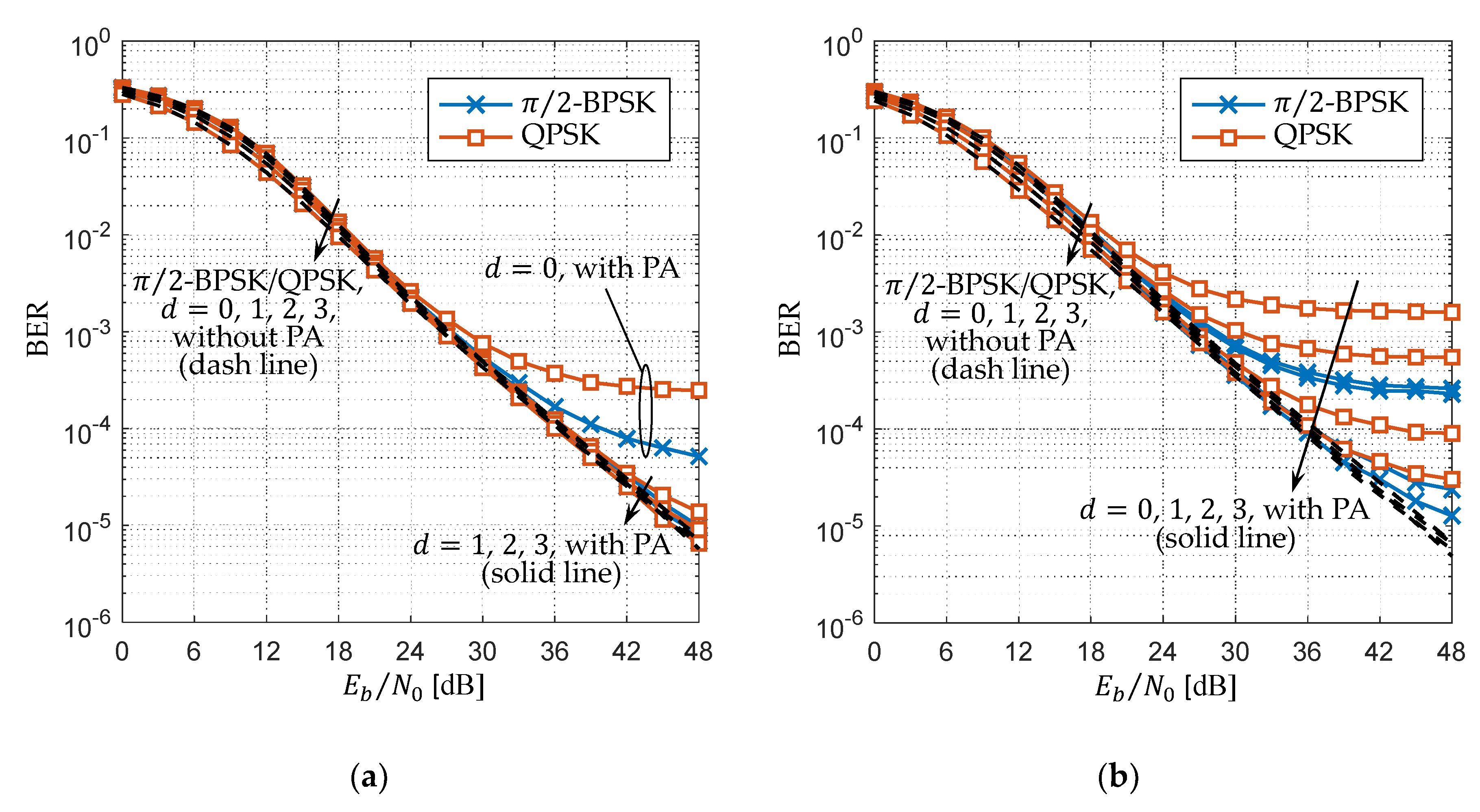 Electronics 08 01349 g009a
