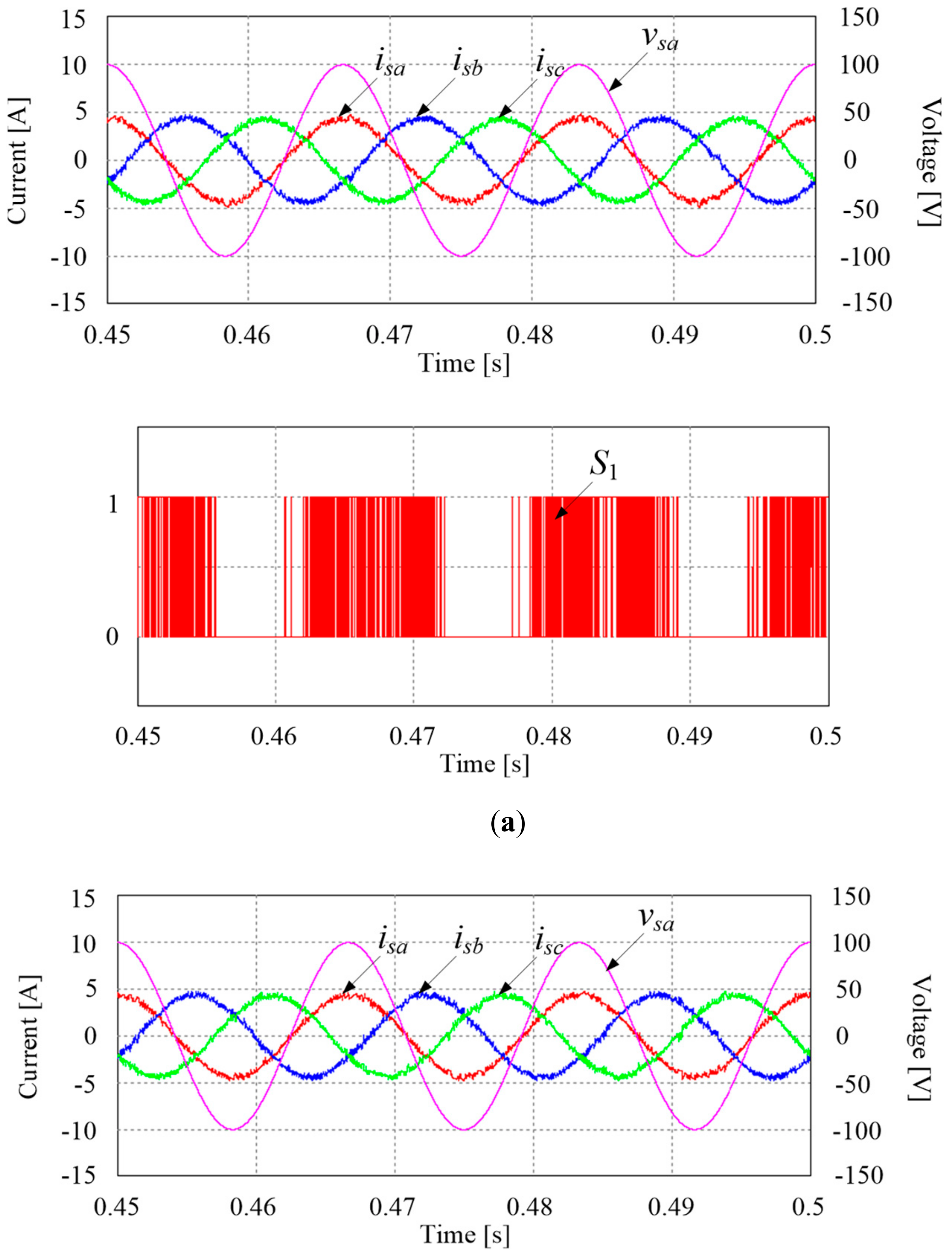 Electronics 08 01372 g006a