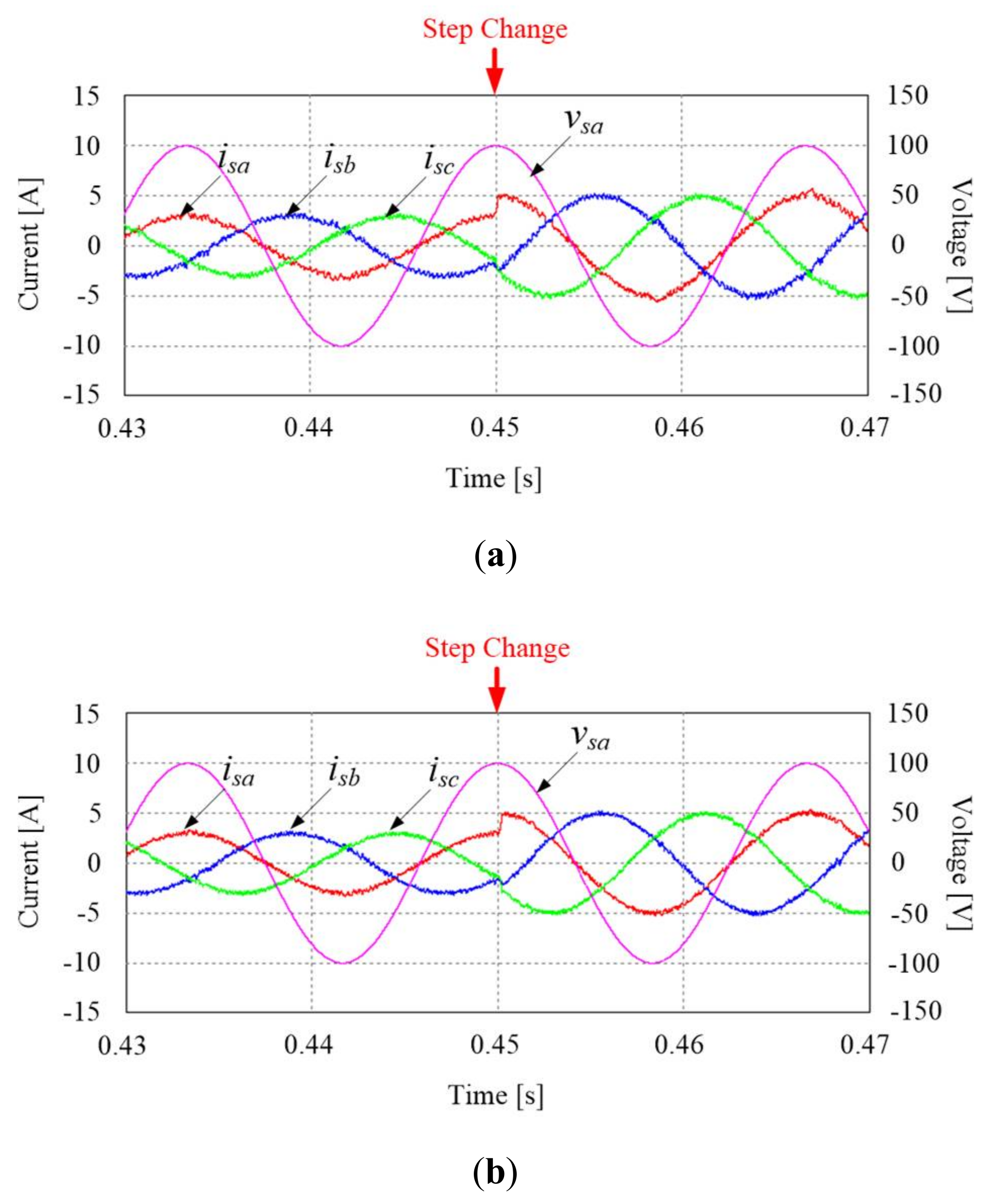 Electronics 08 01372 g009