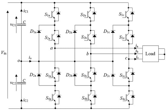 Electronics | Free Full-Text | Induction Motor Drives Fed by an NPC Inverter  with Unbalanced DC-Link | HTML