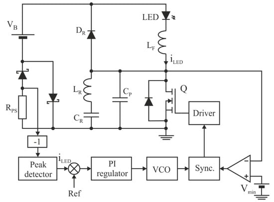 Drivers Electronics Line 3000