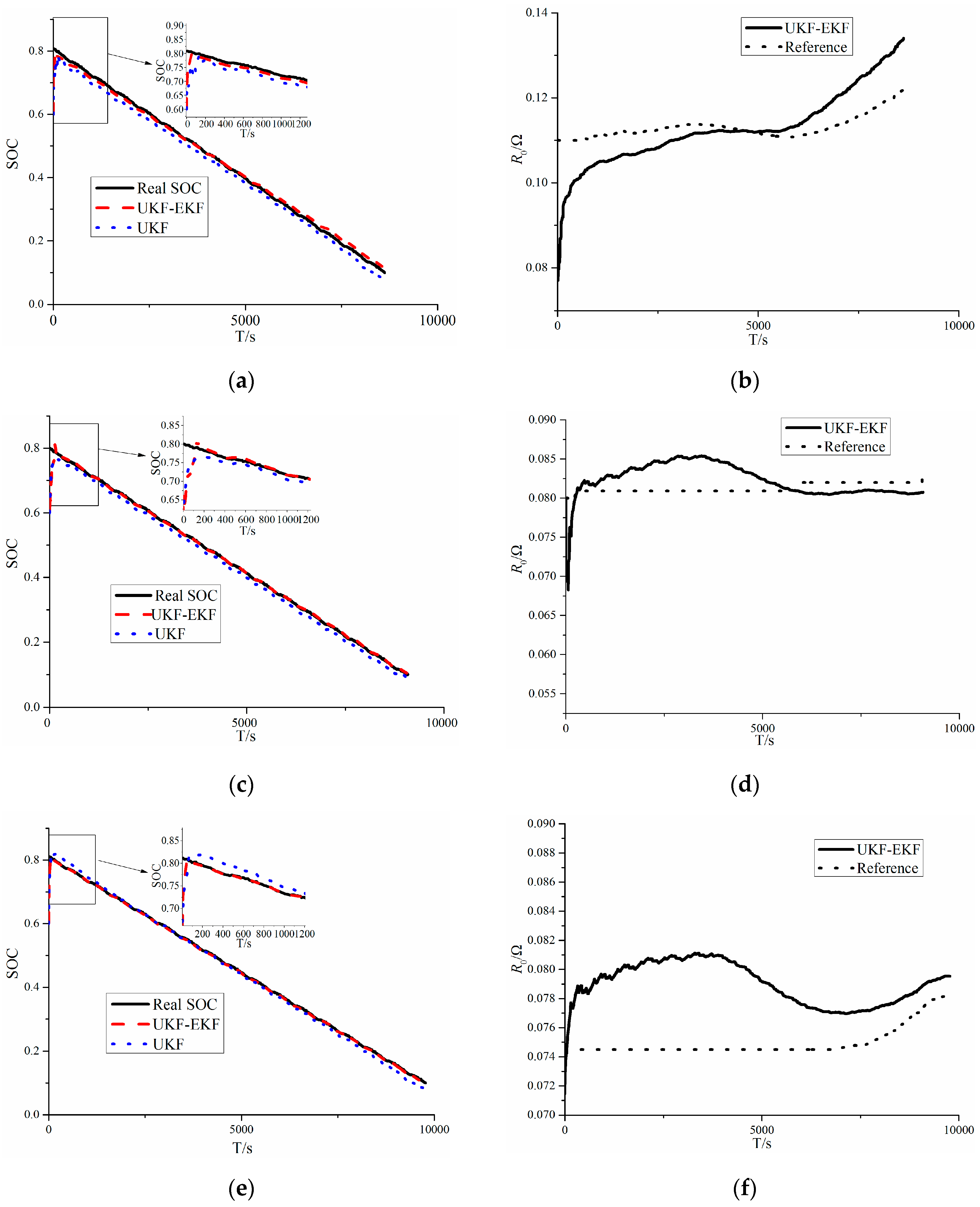 Electronics 08 01391 g006