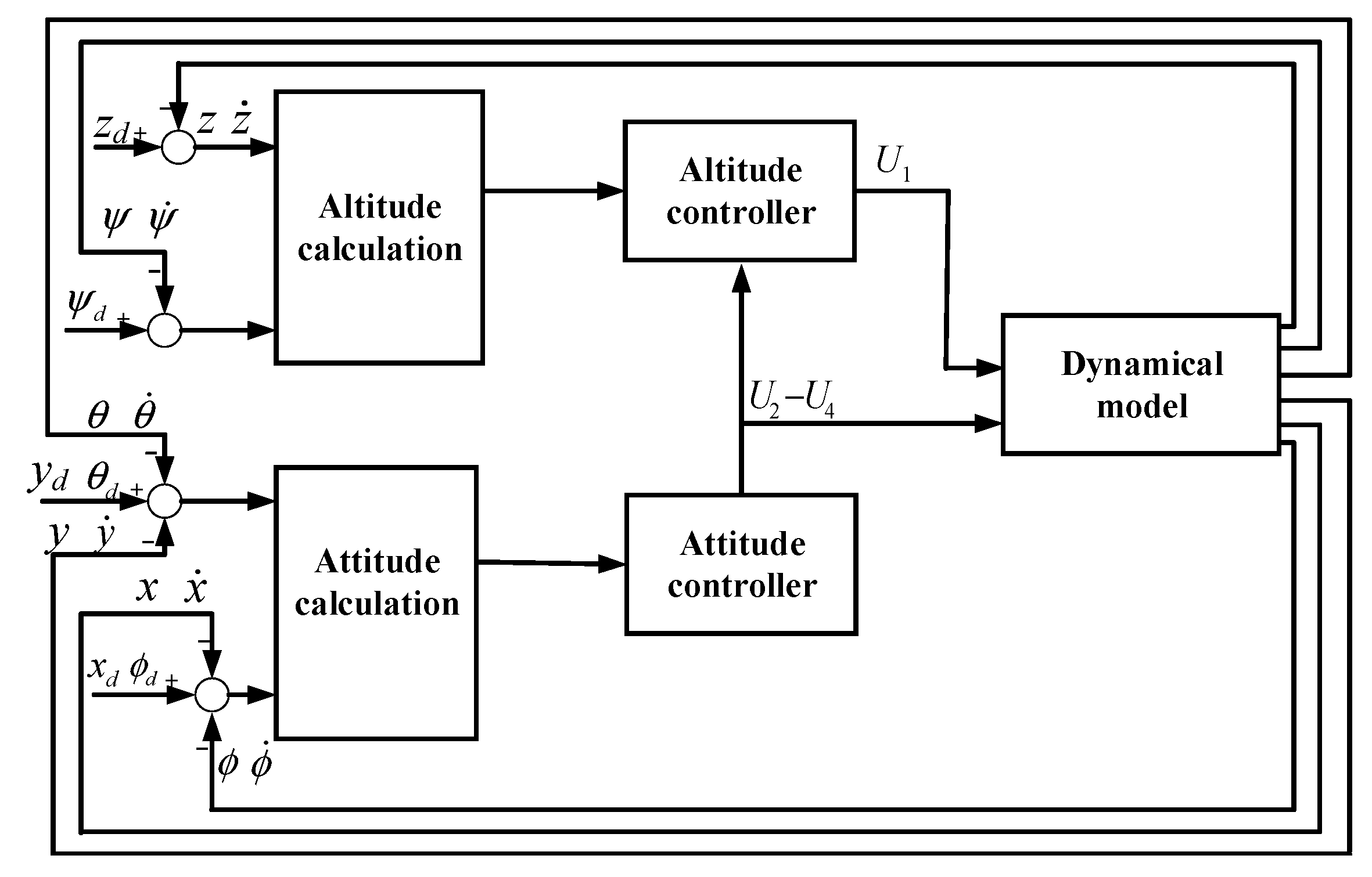 Electronics 08 01428 g006