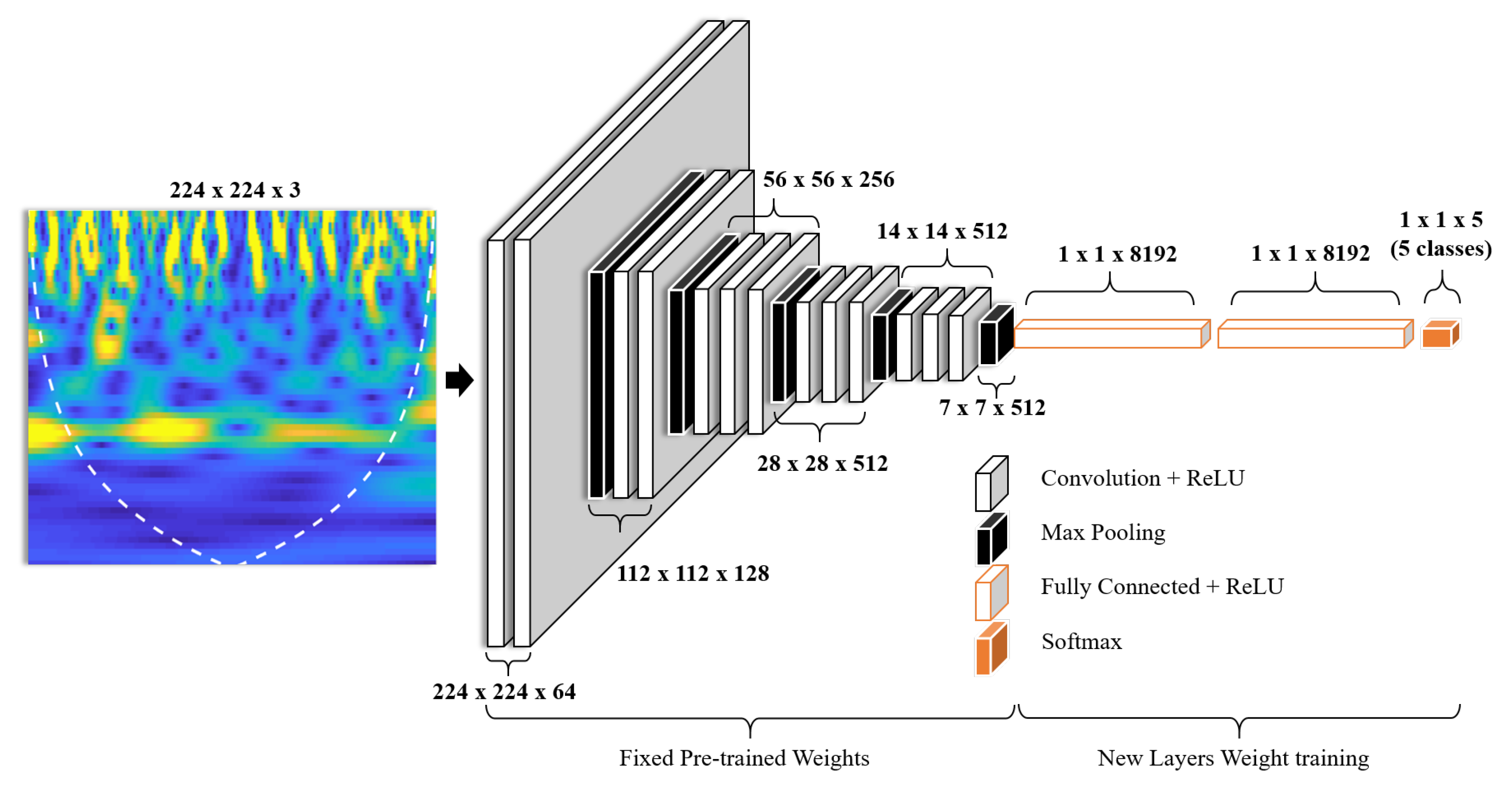 Electronics 08 01433 g008