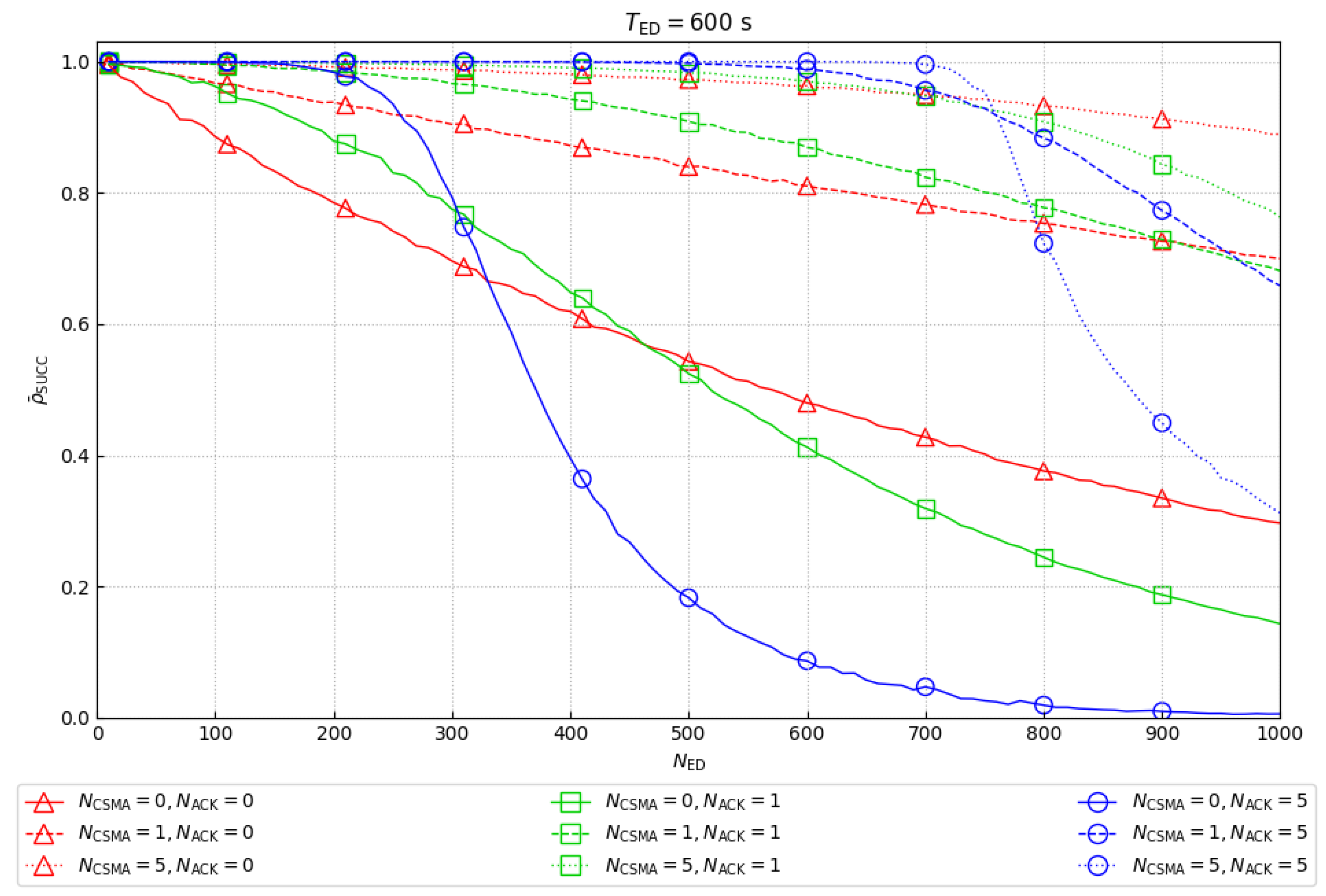 Electronics 08 01435 g010 Electronics 08 01435 g010