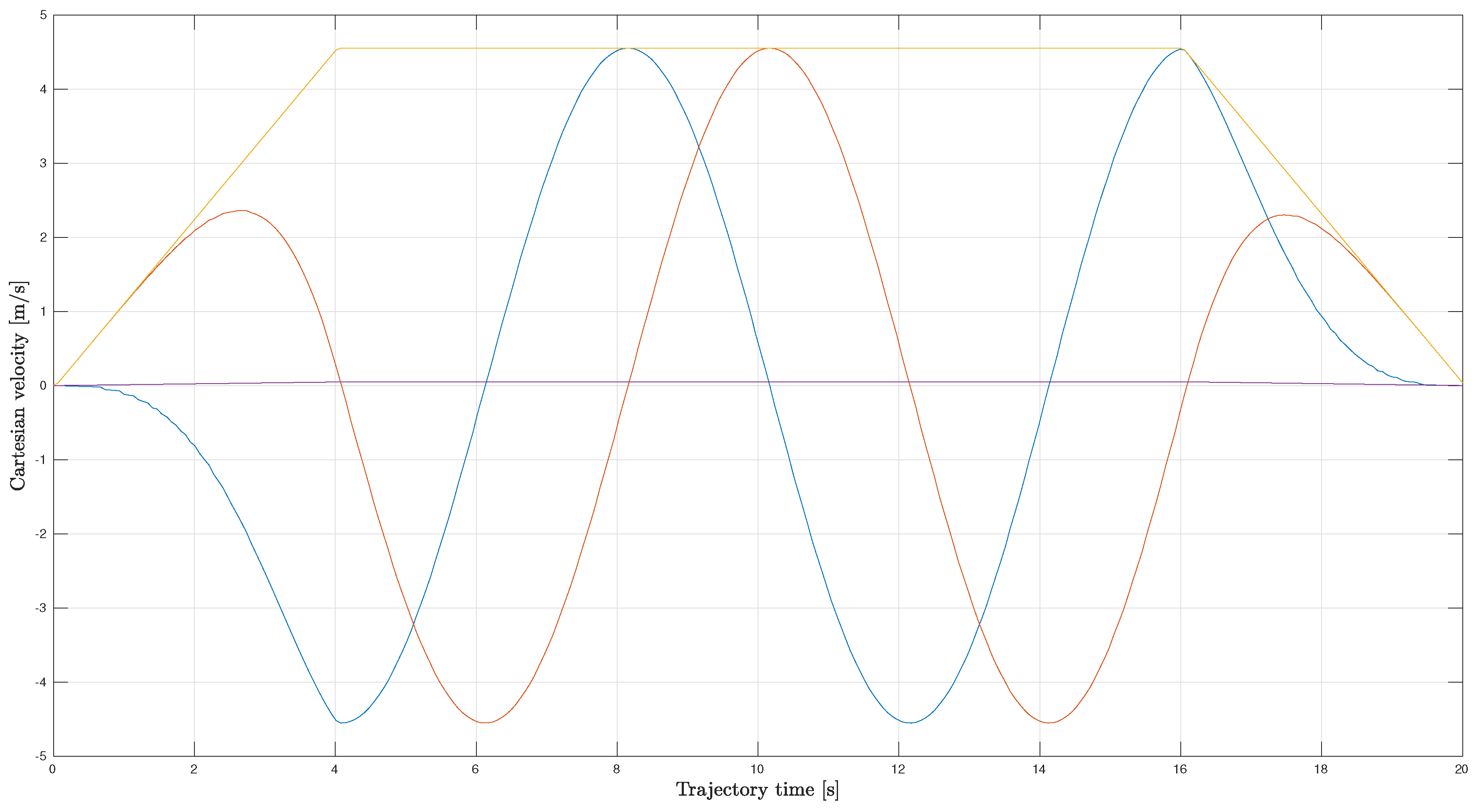 Electronics 08 01437 g008