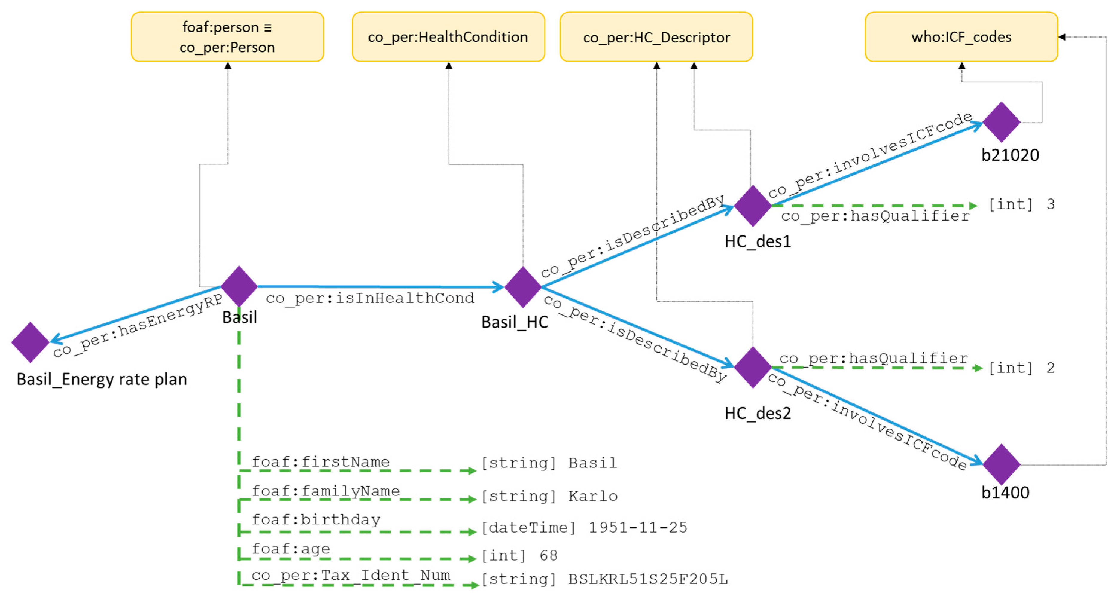 Electronics 08 01449 g002