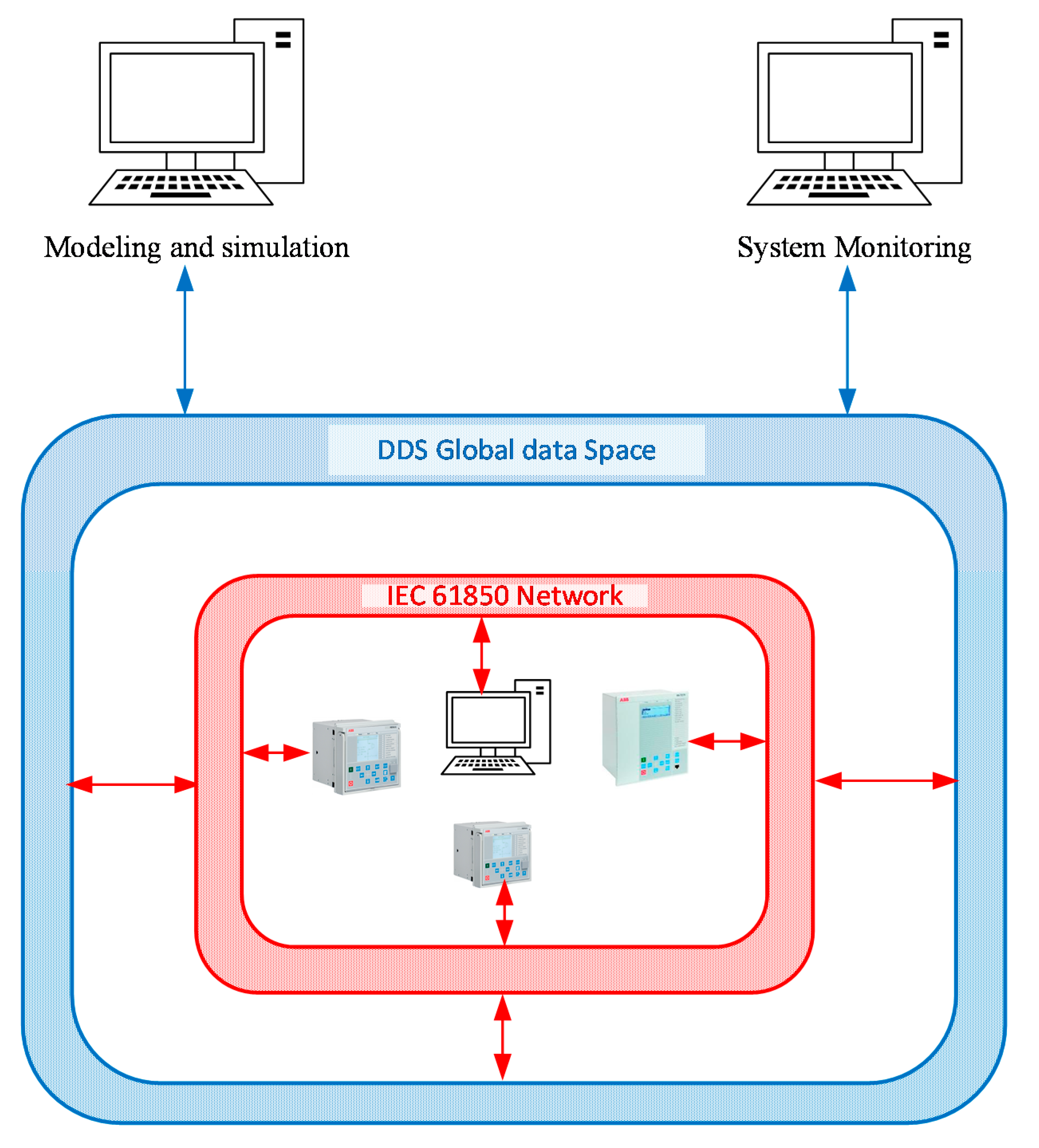 Electronics 08 01455 g007