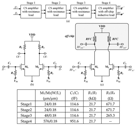 22++ 310 circuits creative solutions for all areas of electronics information