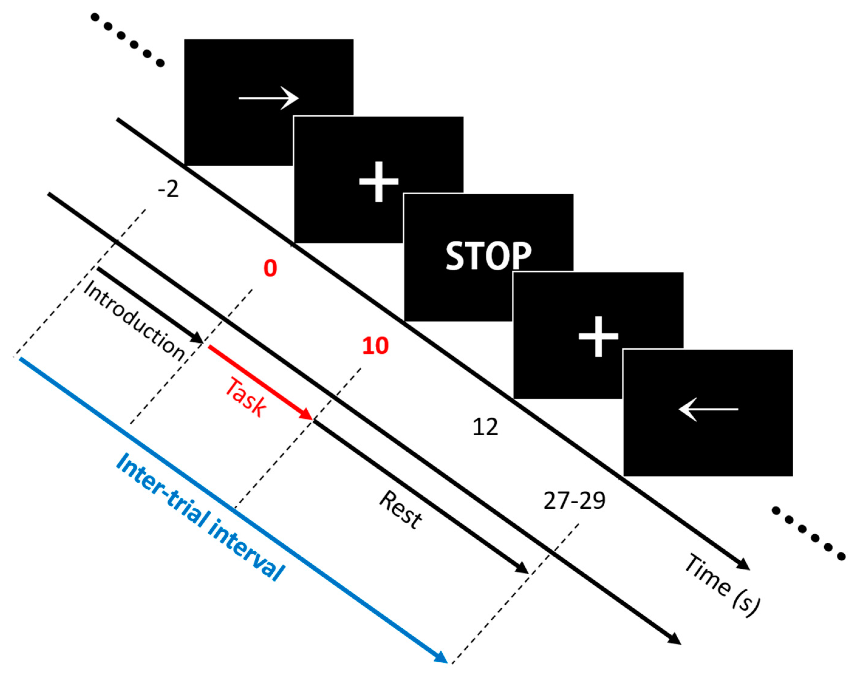 Electronics 08 01486 g002