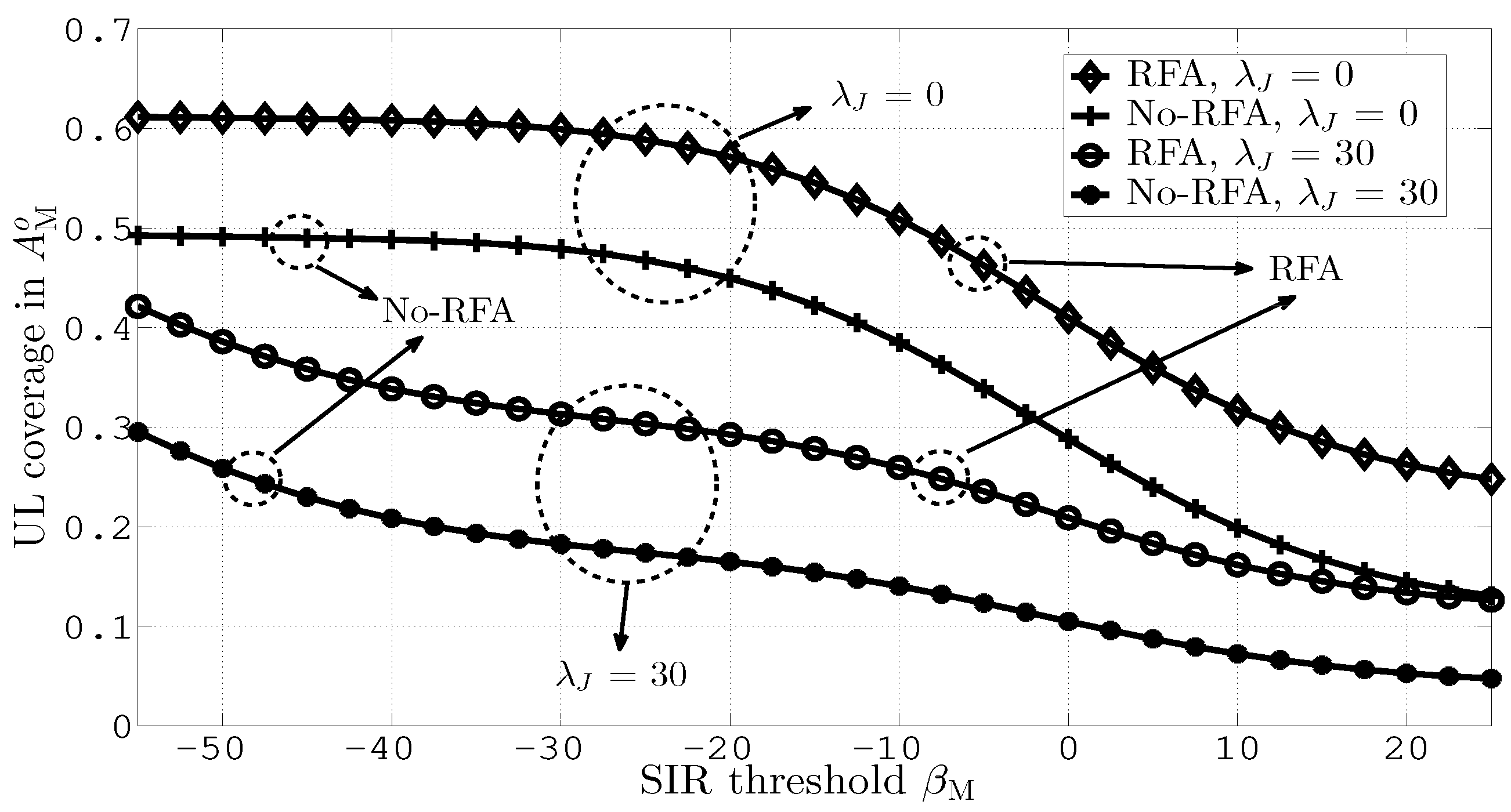 Electronics 08 01496 g003