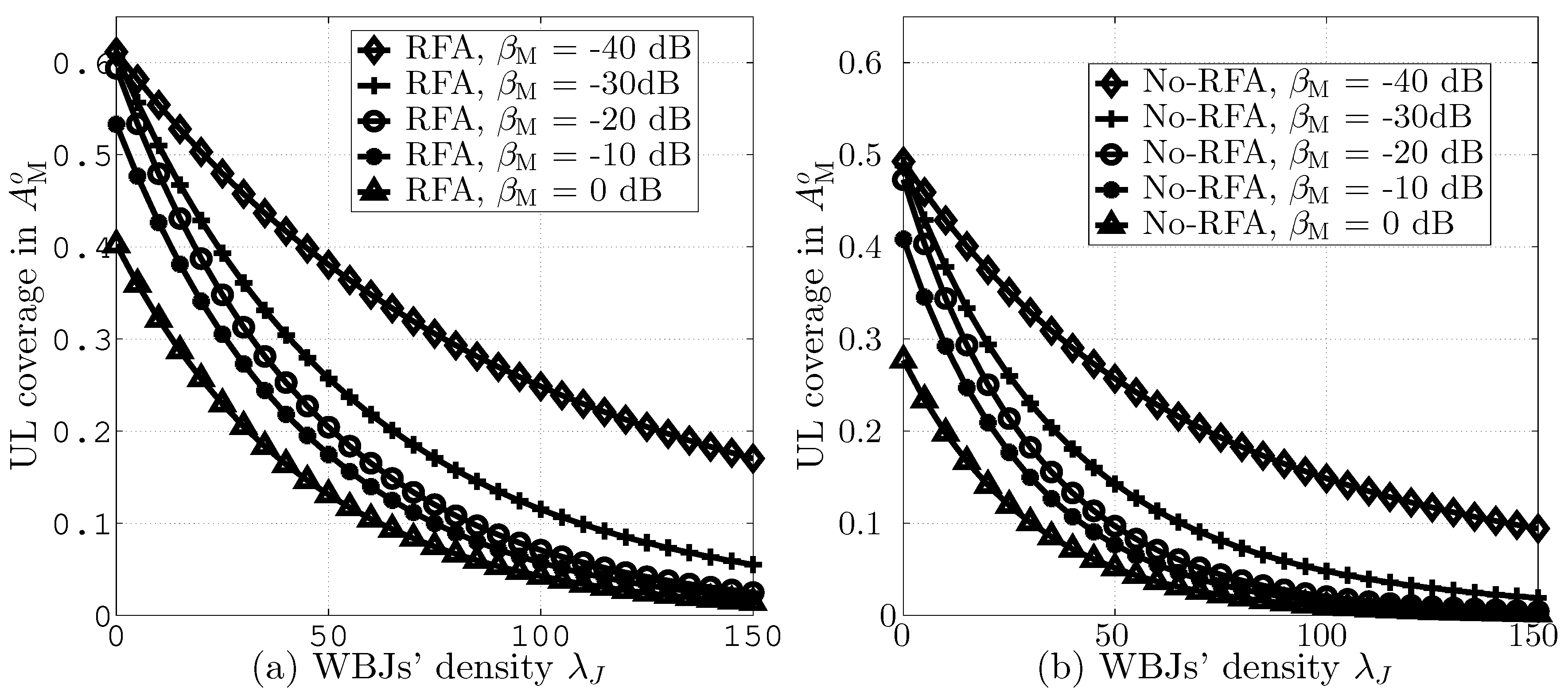 Electronics 08 01496 g007