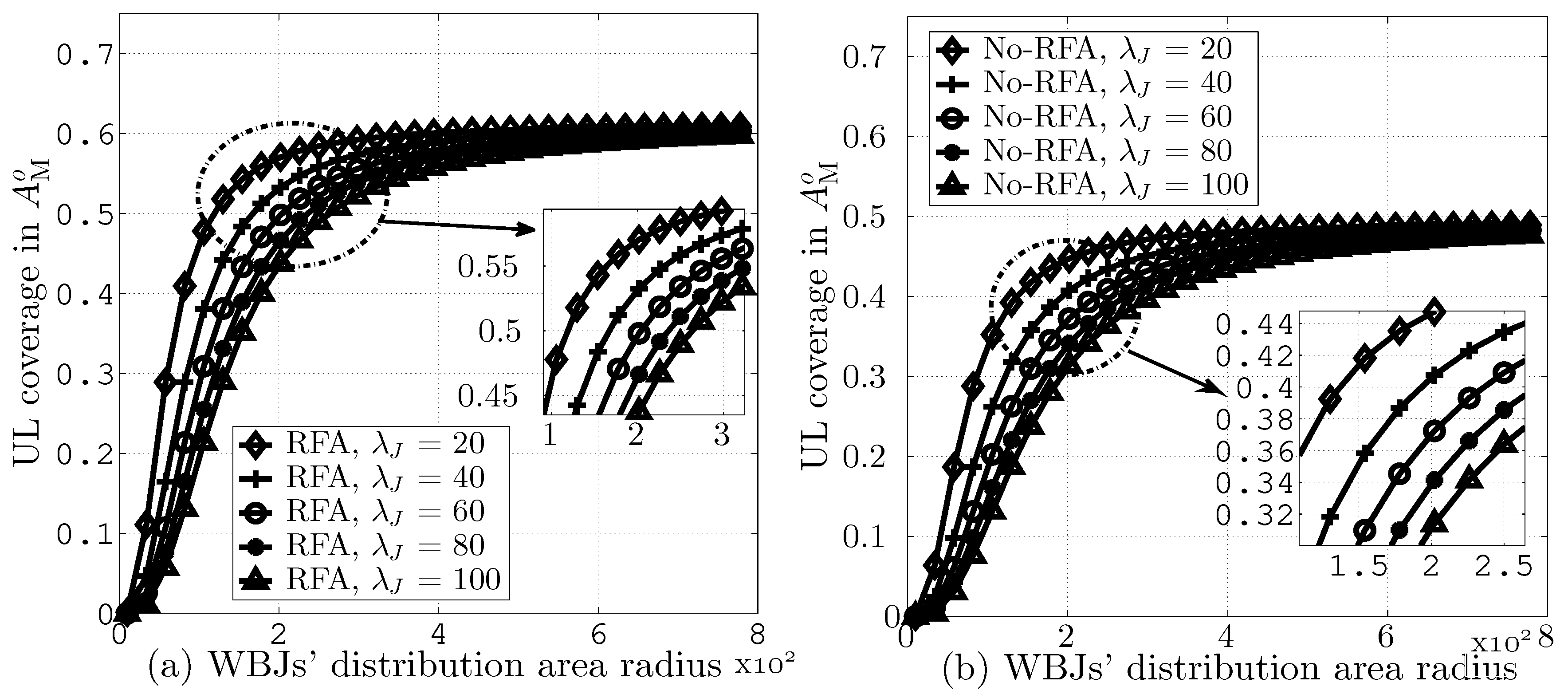 Electronics 08 01496 g009