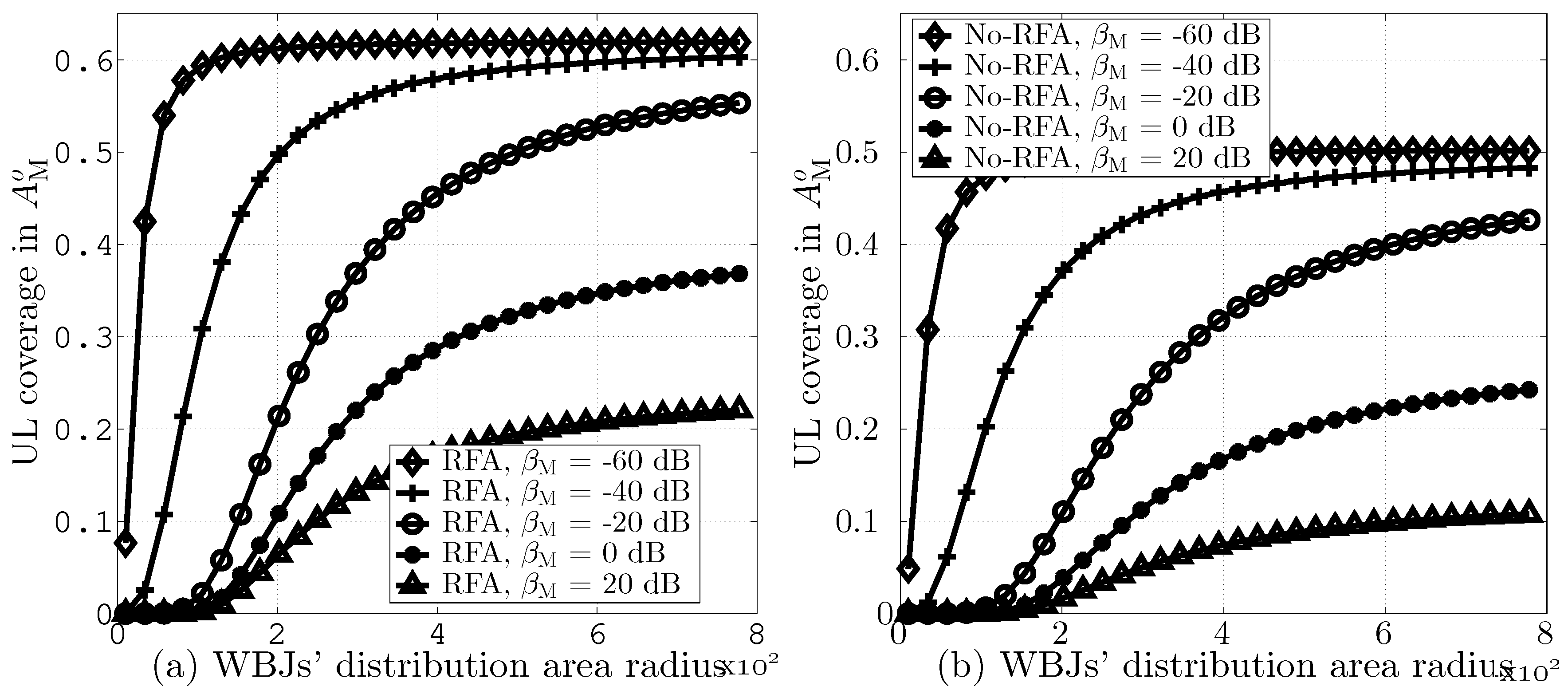 Electronics 08 01496 g010