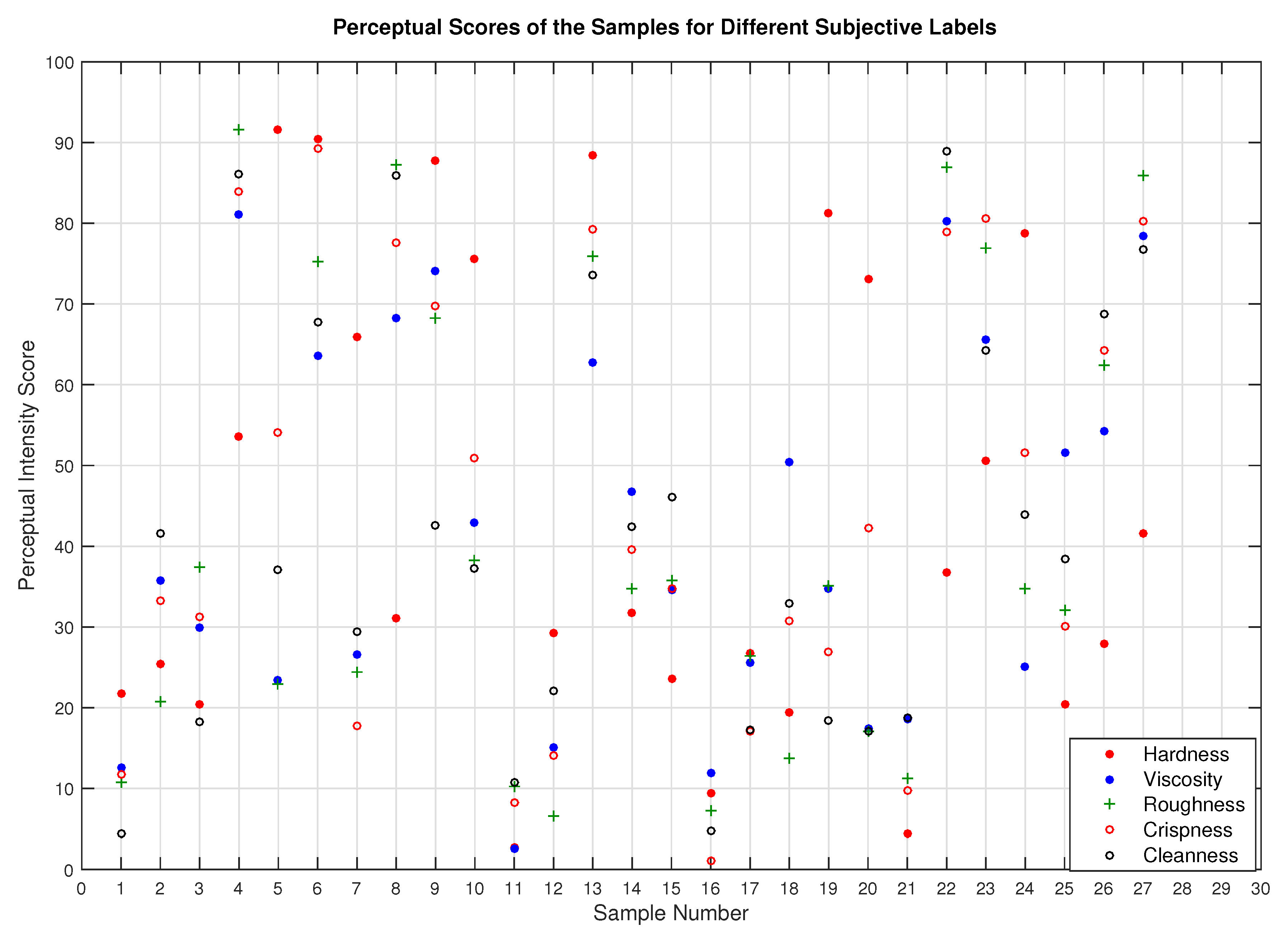 Electronics 08 01497 g004 Electronics 08 01497 g004
