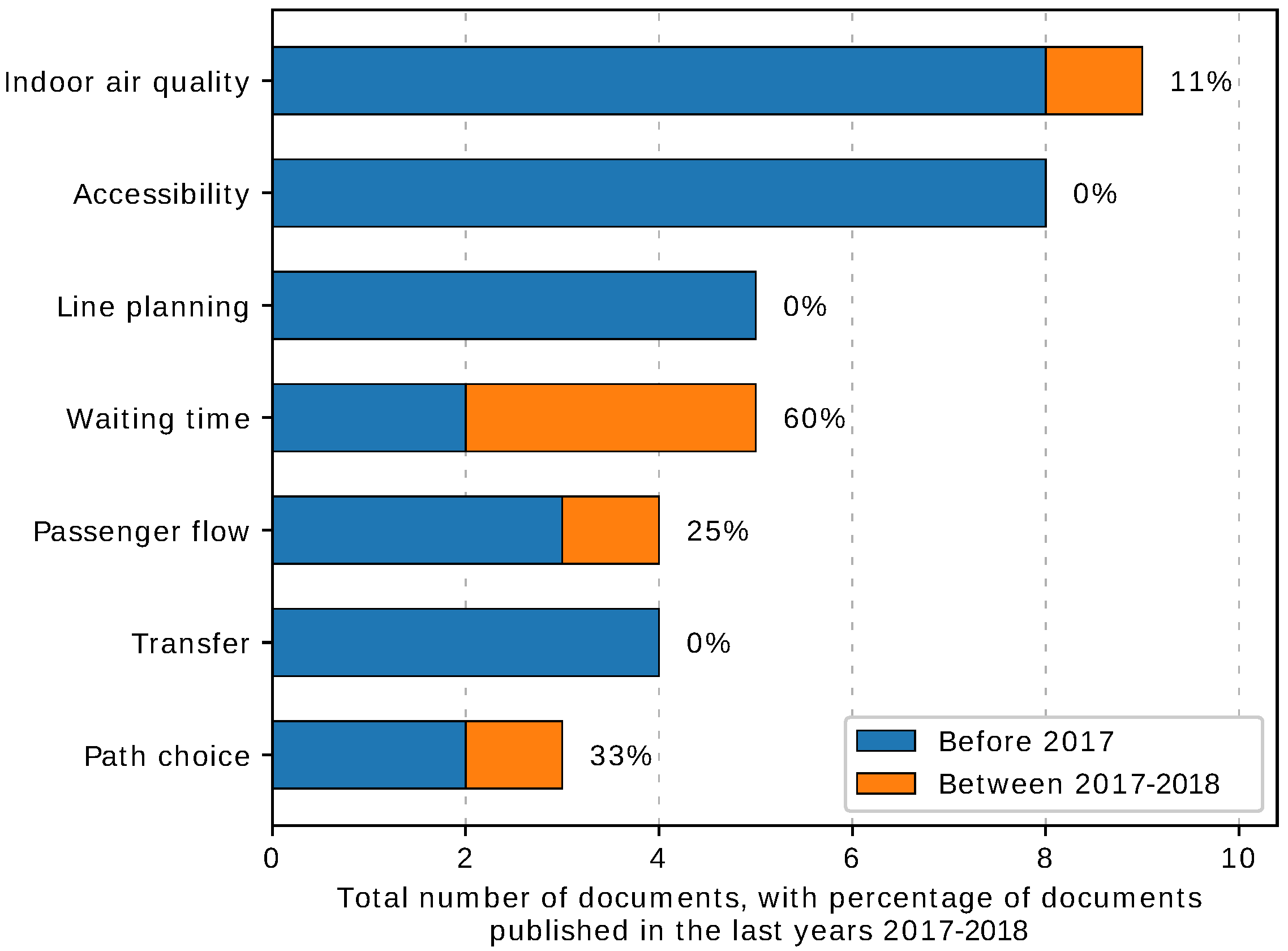 Electronics 08 01501 g001 Electronics 08 01501 g001