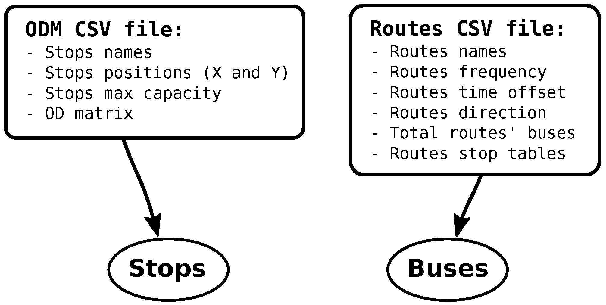 Electronics 08 01501 g004 Electronics 08 01501 g004