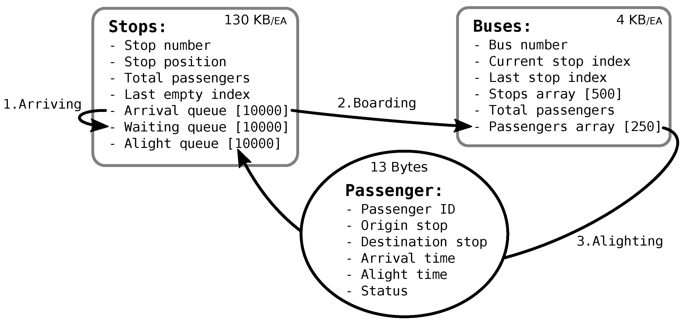 Electronics 08 01501 g005 Electronics 08 01501 g005