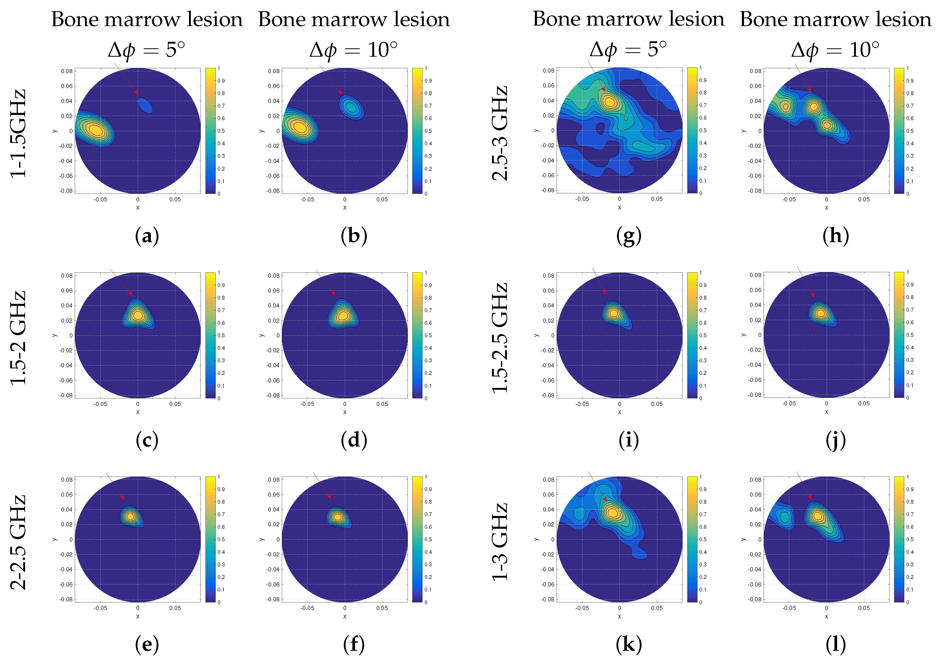Electronics 08 01505 g006 Electronics 08 01505 g006