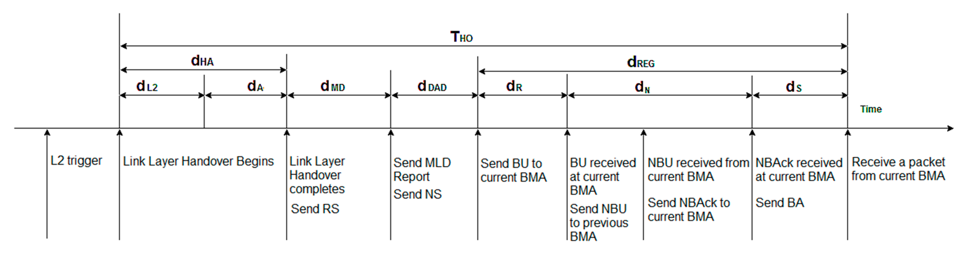 Electronics 08 01519 g004 Electronics 08 01519 g004