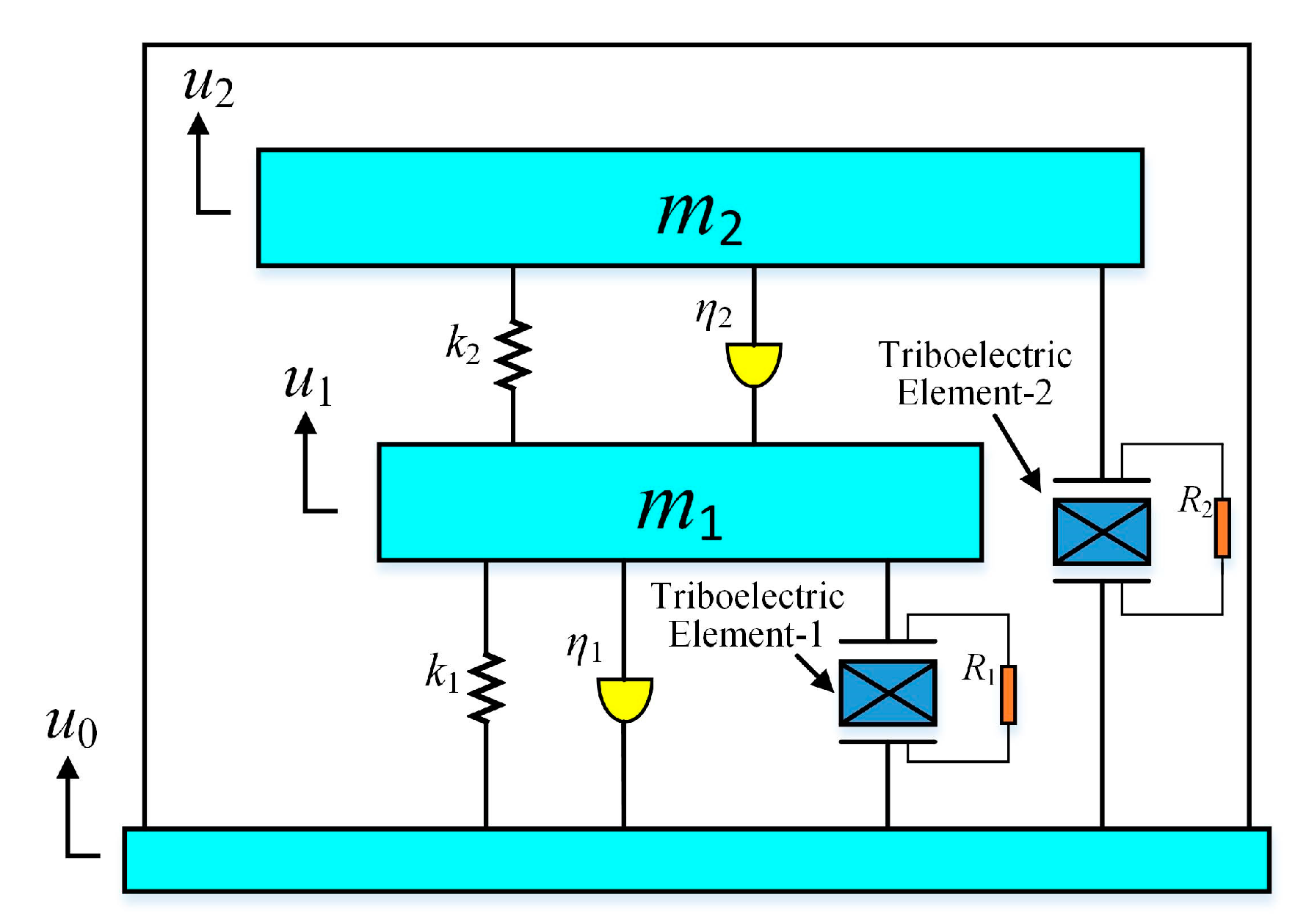 Electronics 08 01526 g003 Electronics 08 01526 g003