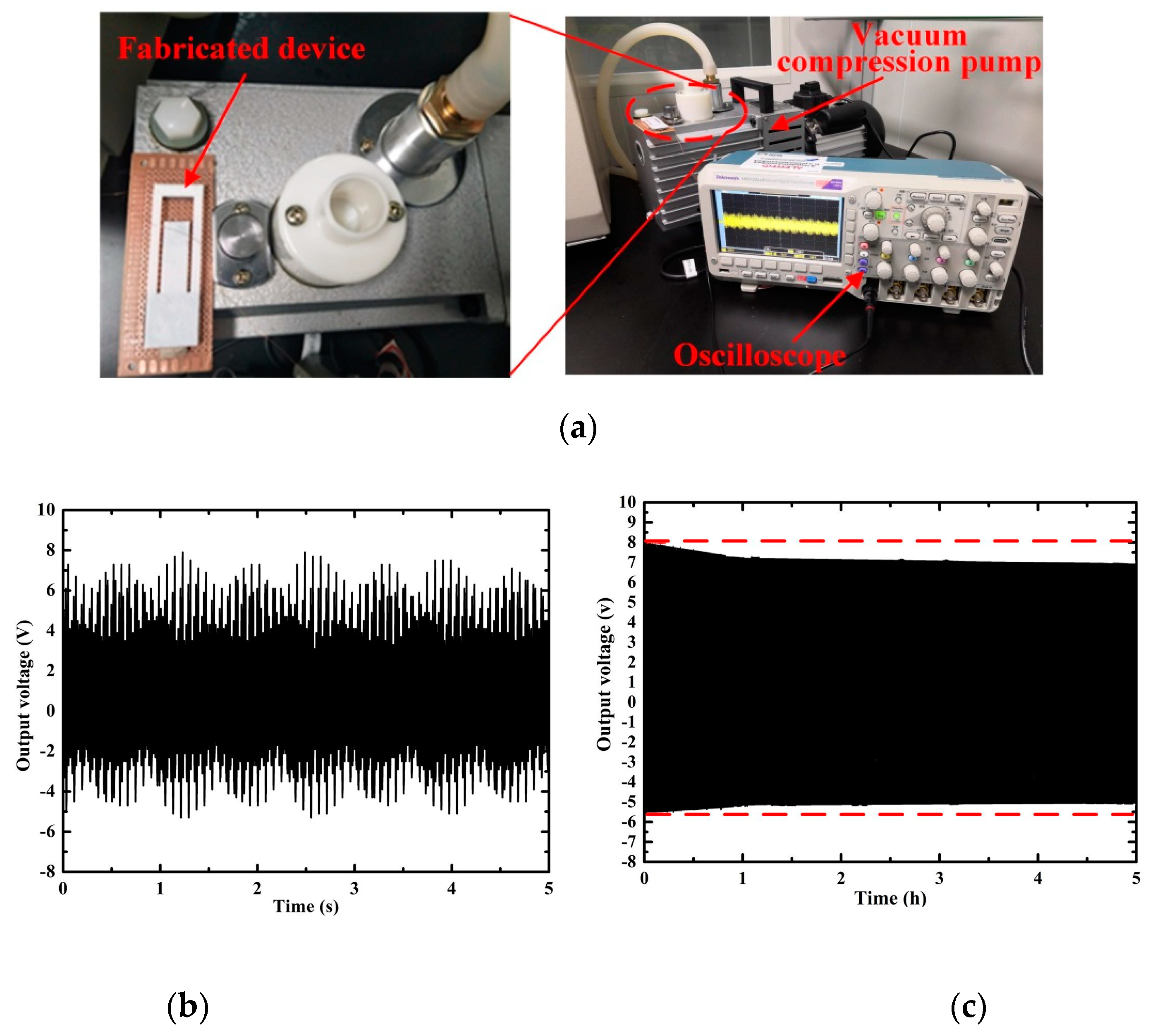 Electronics 08 01526 g013 Electronics 08 01526 g013