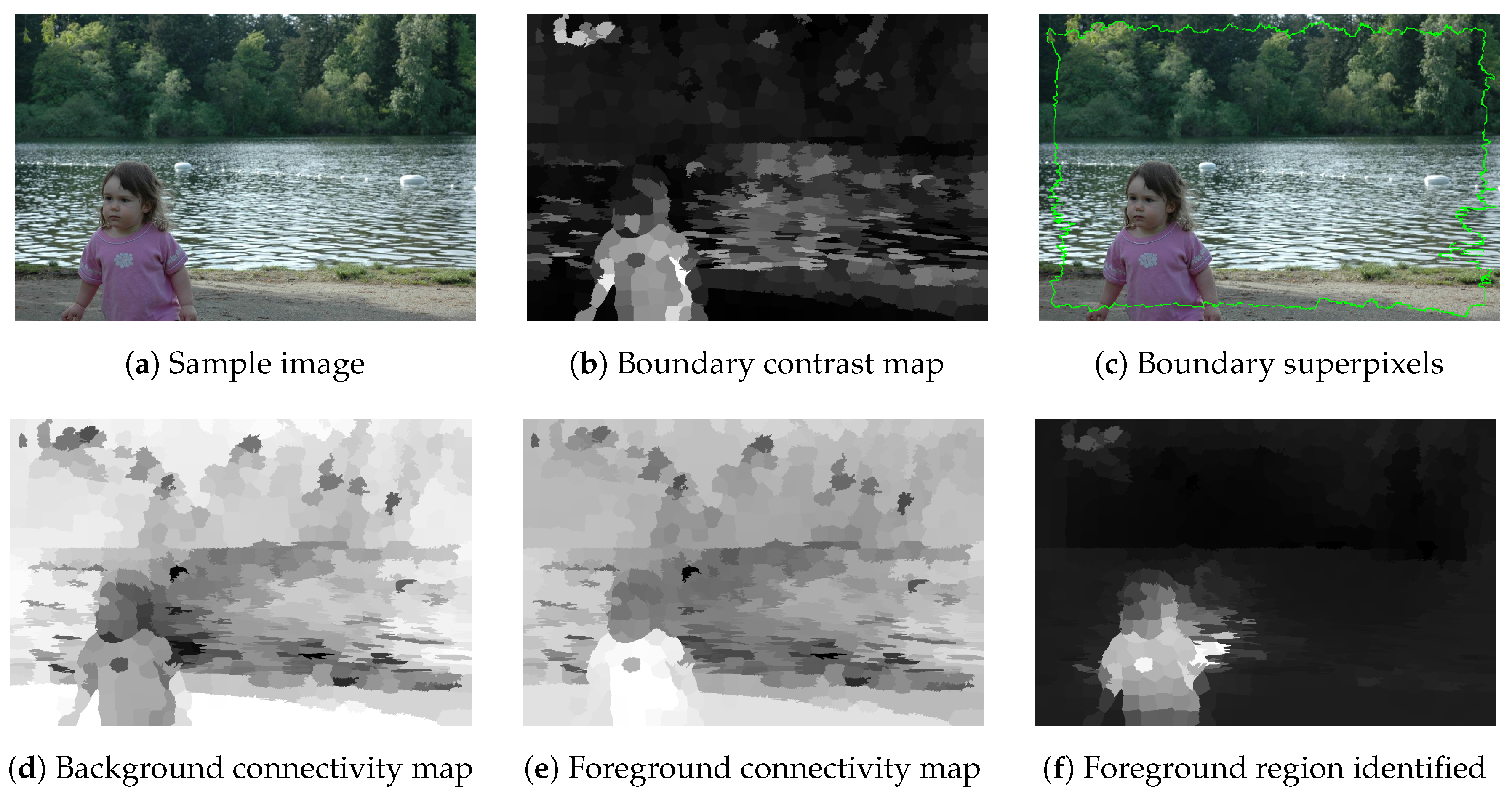 Electronics 08 01538 g006 Electronics 08 01538 g006