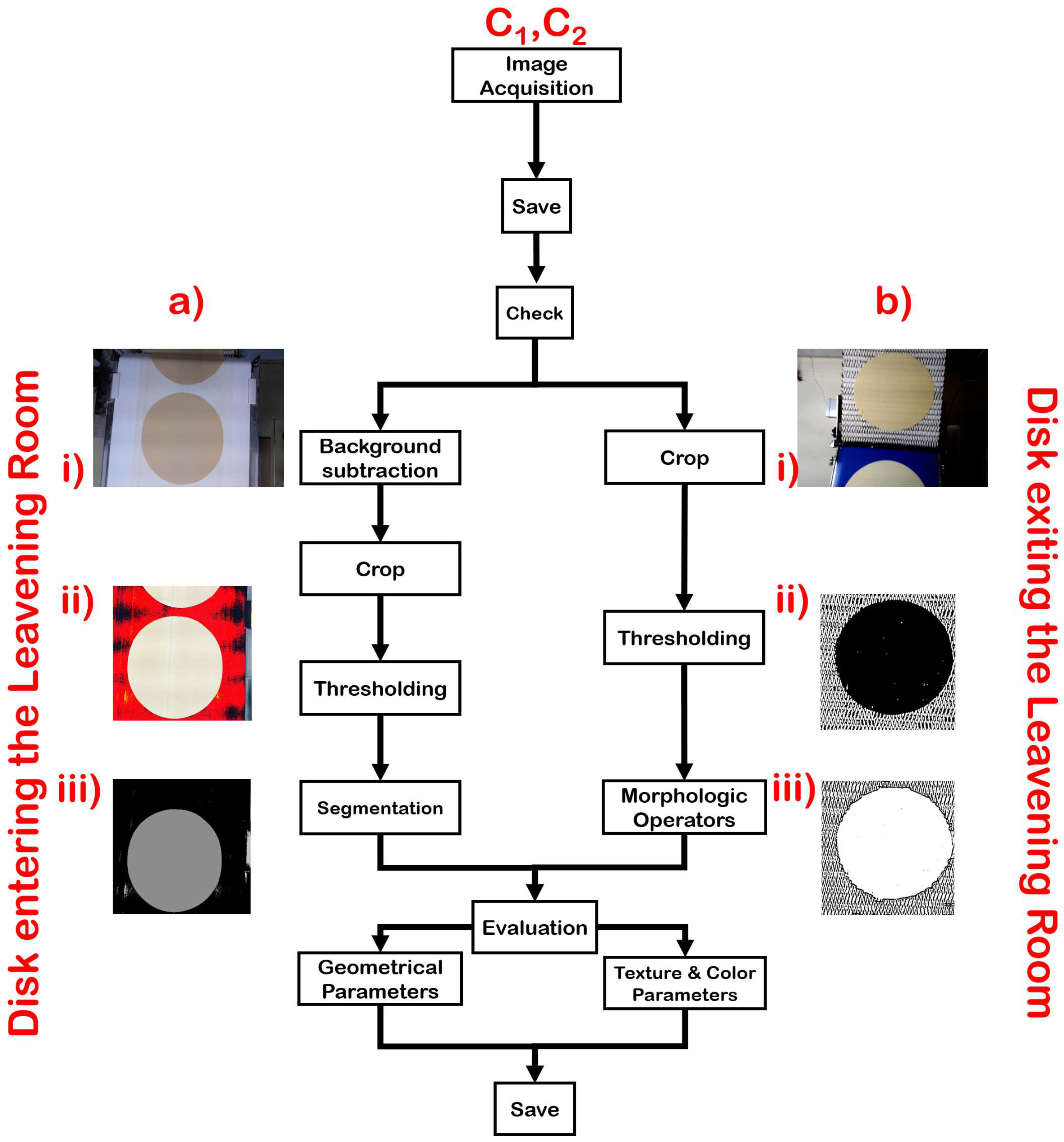 Electronics 08 01541 g004 Electronics 08 01541 g004
