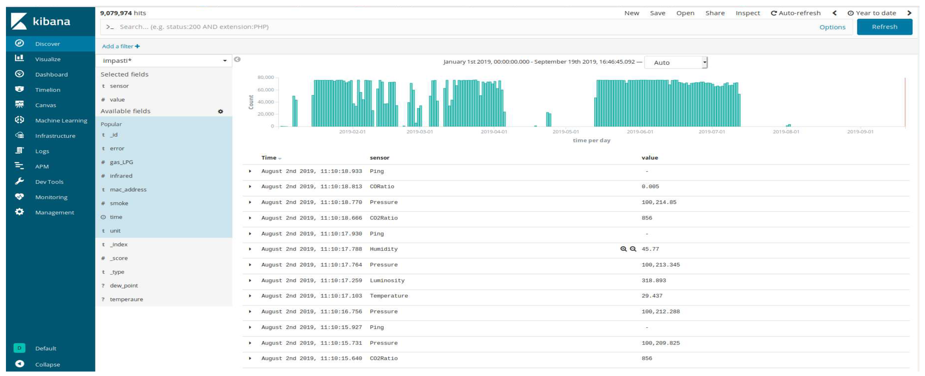 Electronics 08 01541 g005 Electronics 08 01541 g005